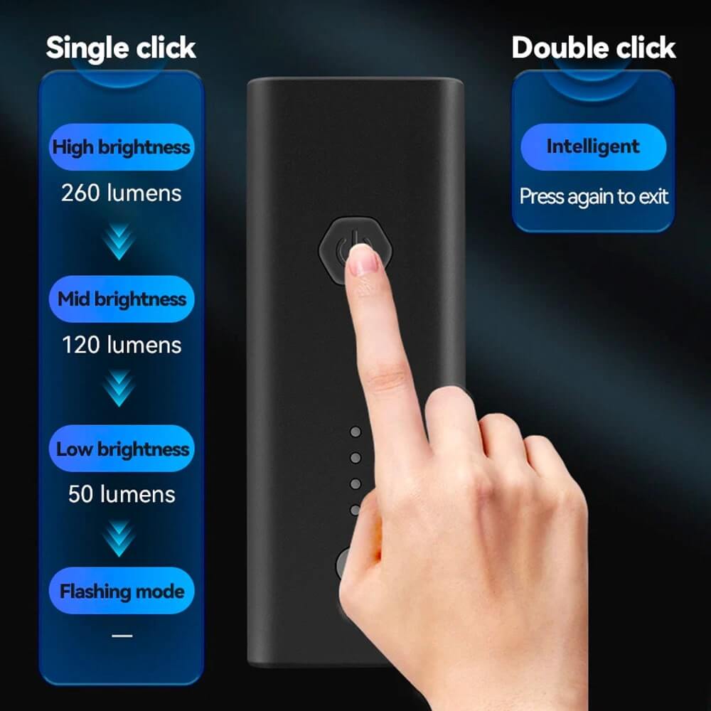 Rockbros 24510003001 Μπροστινό Φως Ποδηλάτου 260lm με Καλώδιο Type-C to USB - Black