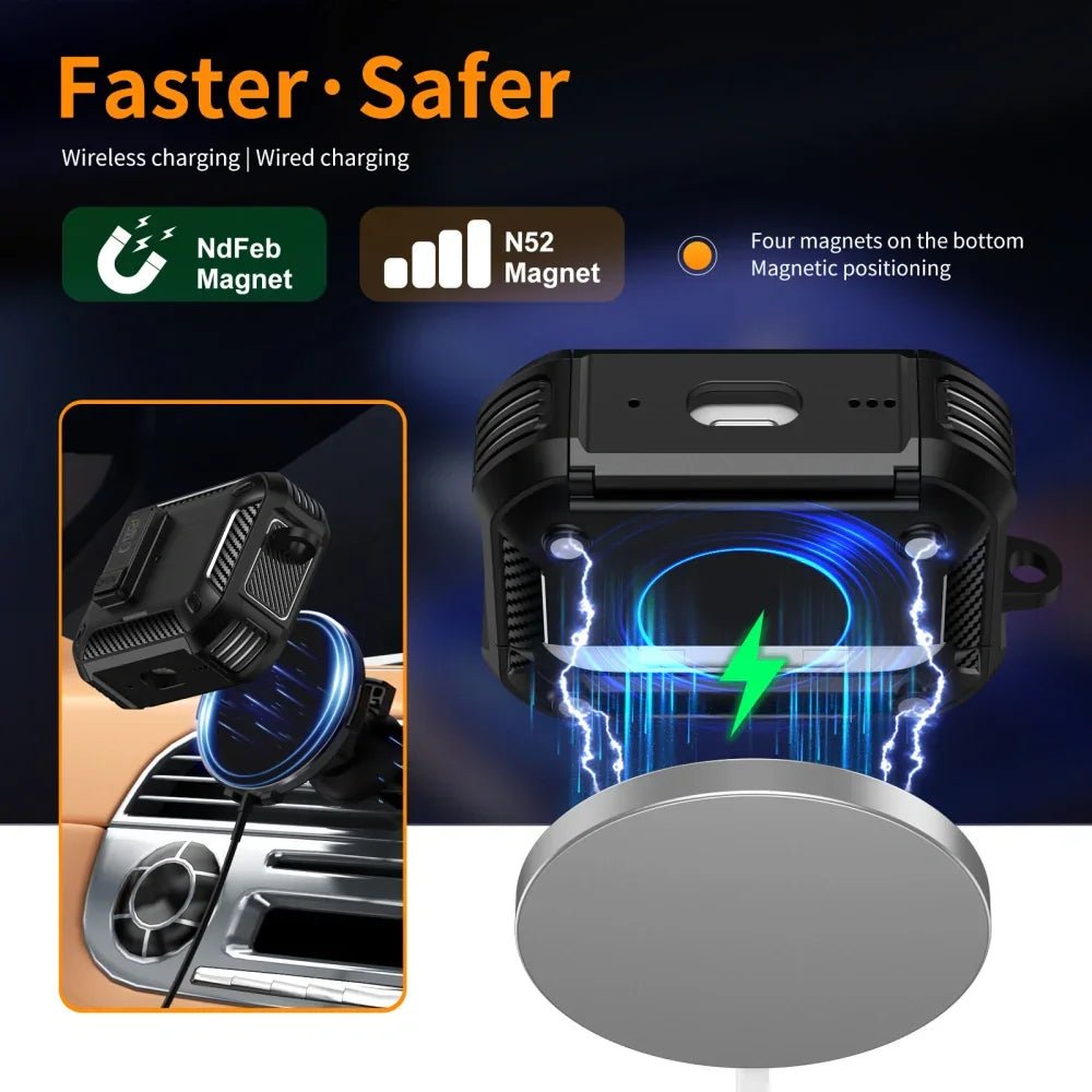 Προϊόν Tech - Protect