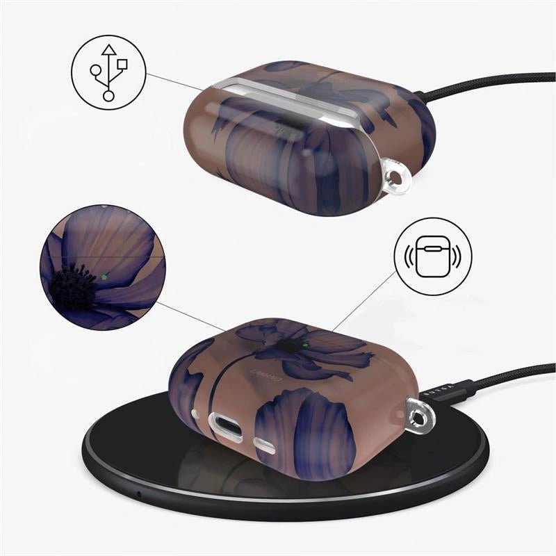 Προϊόν Tech - Protect