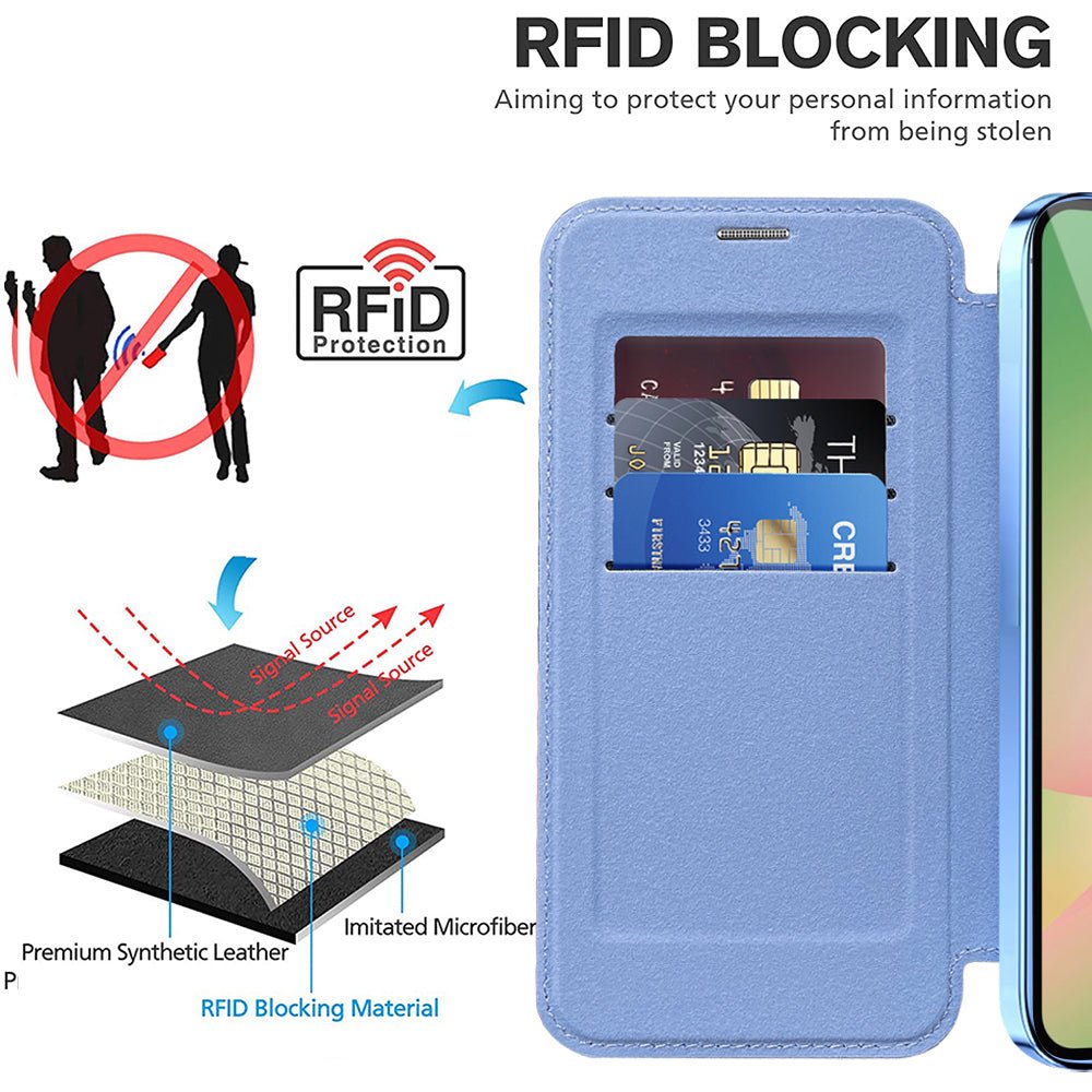 Techsuit Samsung Galaxy A37 5G - Θήκη Βιβλίο με MagSafe με Υποδοχές Καρτών και RFID Προστασία - SmartMag Book Case - Light Blue