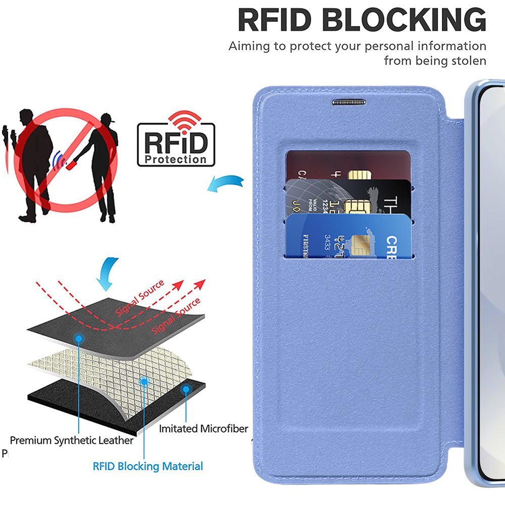 Techsuit Samsung Galaxy S25 Edge - Θήκη Βιβλίο με MagSafe με Υποδοχές Καρτών και RFID Προστασία - SmartMag Book Case - Light Blue