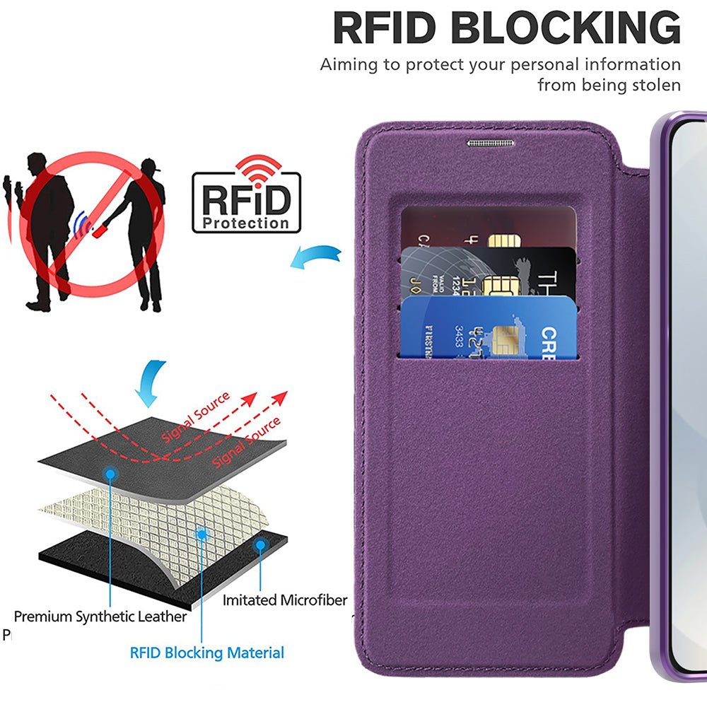 Techsuit Samsung Galaxy S25 Edge - Θήκη Βιβλίο με MagSafe με Υποδοχές Καρτών και RFID Προστασία - SmartMag Book Case - Purple