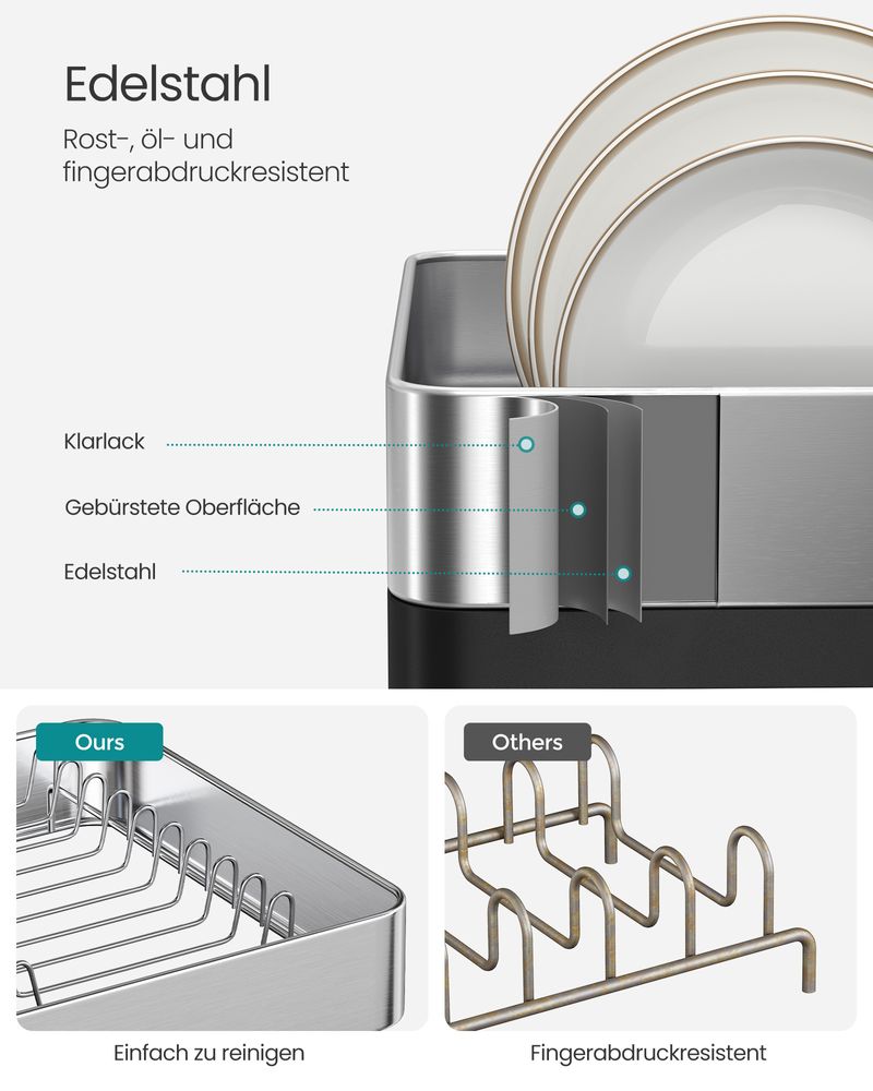 Songmics Στεγνωτήριο Πιάτων και Μαχαιροπίρουνων - Silver / Black - KCS035B01