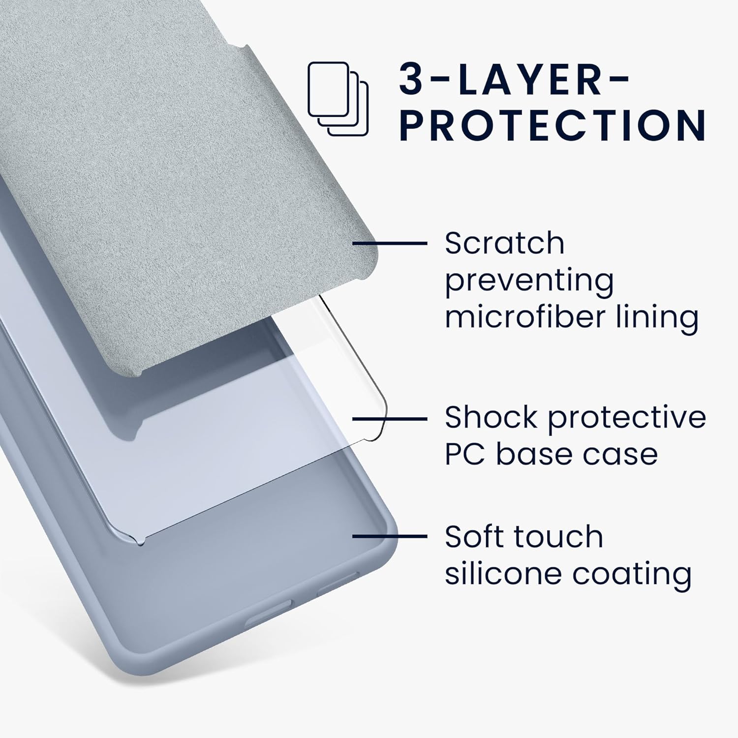 KW Samsung Galaxy A15 4G / A15 5G Θήκη Σιλικόνης Rubberized TPU - Matte Light Blue