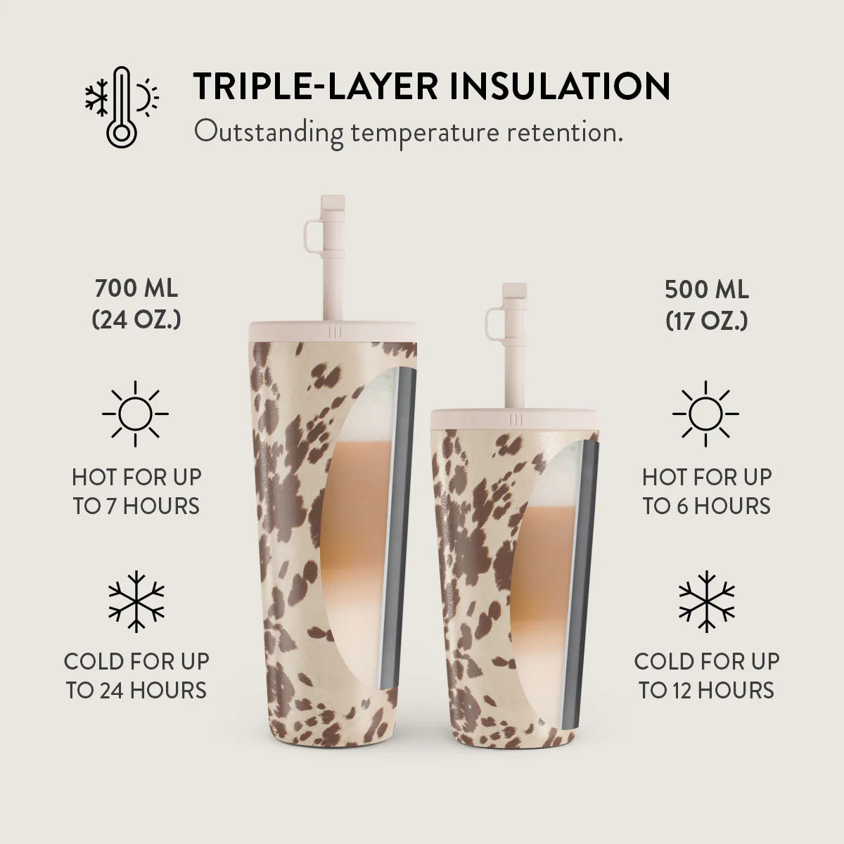 Burga Κούπα θερμός από Ανοξείδωτο Ατσάλι με καλαμάκι - 500ml - Rodeo