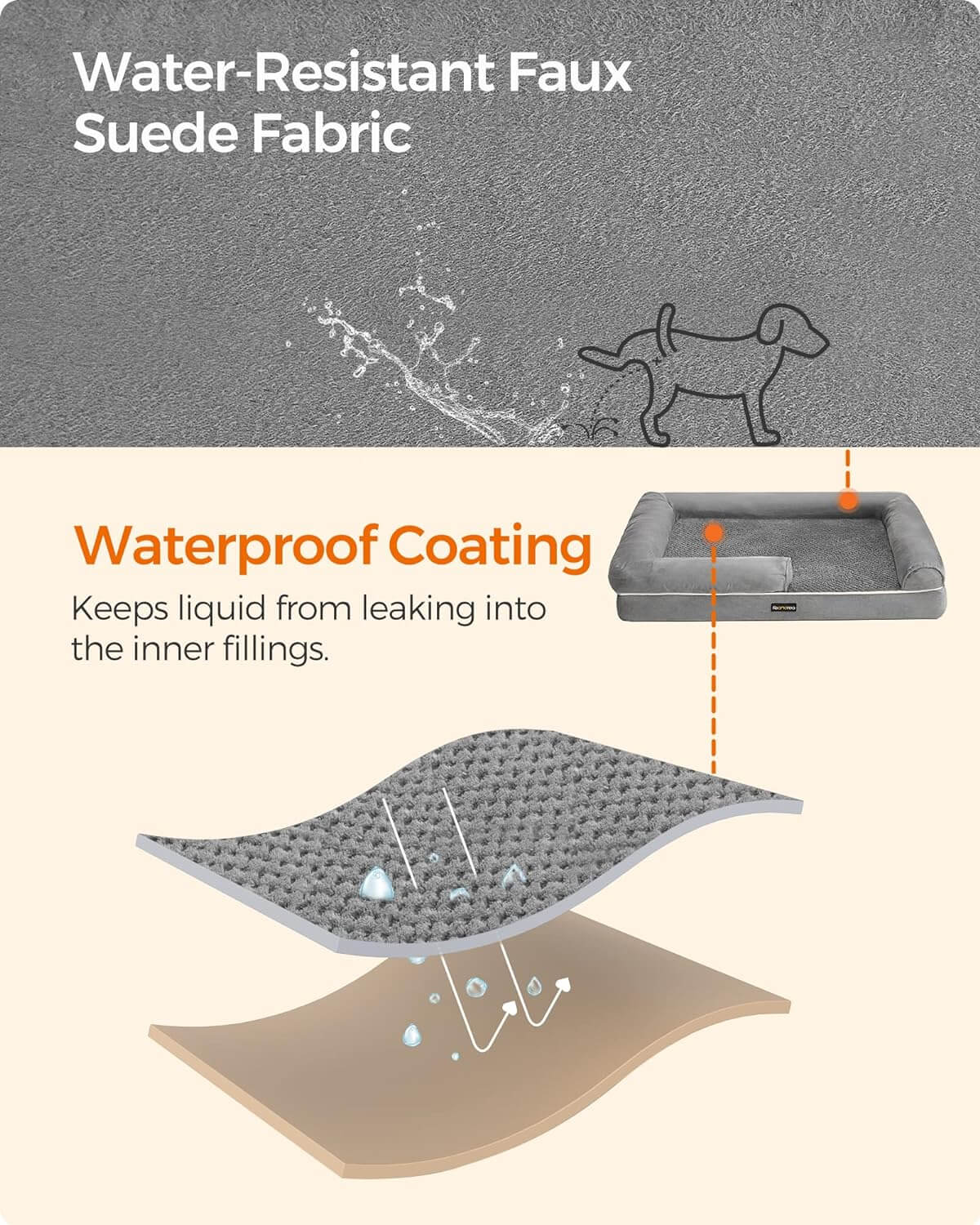 Feandrea Ορθοπεδικό Κρεβάτι Σκύλου - 120 x 85 cm - Light Grey - PGW078G02
