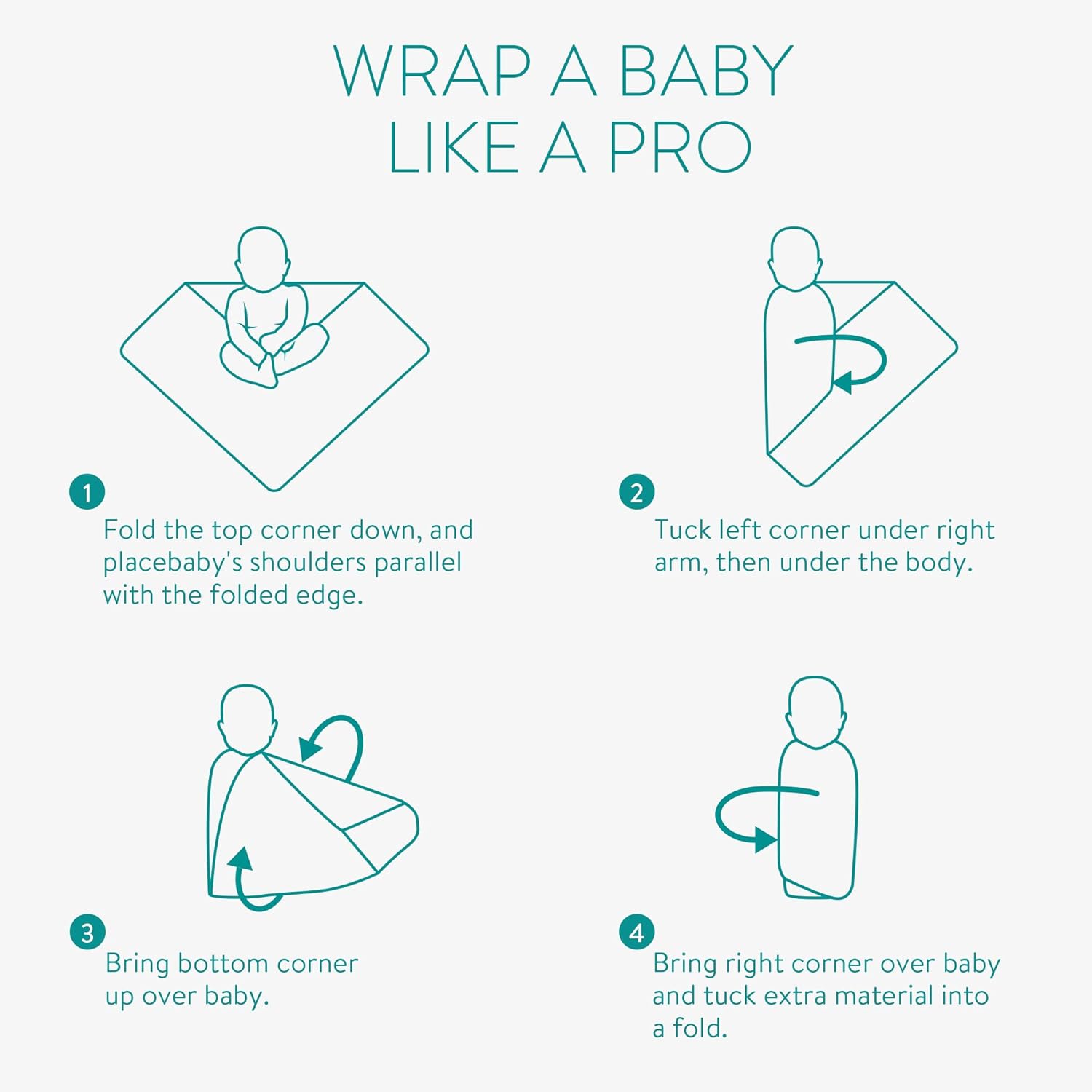 Navaris Σετ με 4 Πάνες Αγκαλιάς από Μουσελίνα για Μωρά - 80 x 80 cm - White / Green - 51484.04