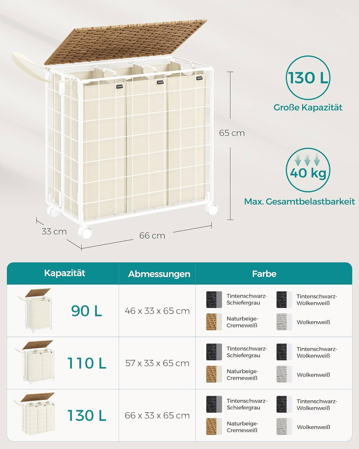 Songmics Τροχήλατο Αναδιπλούμενο Καλάθι Απλύτων με 3 Χωρίσματα και Καπάκι - 130 L - Natural Beige / Cream White - LCB313N01