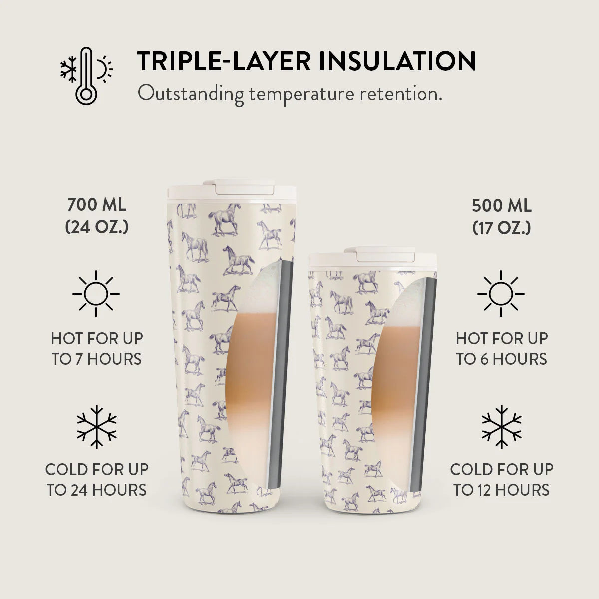 Burga Κούπα Θερμός από Ανοξείδωτο Ατσάλι - Flap Lid - 700ml - Derby Race