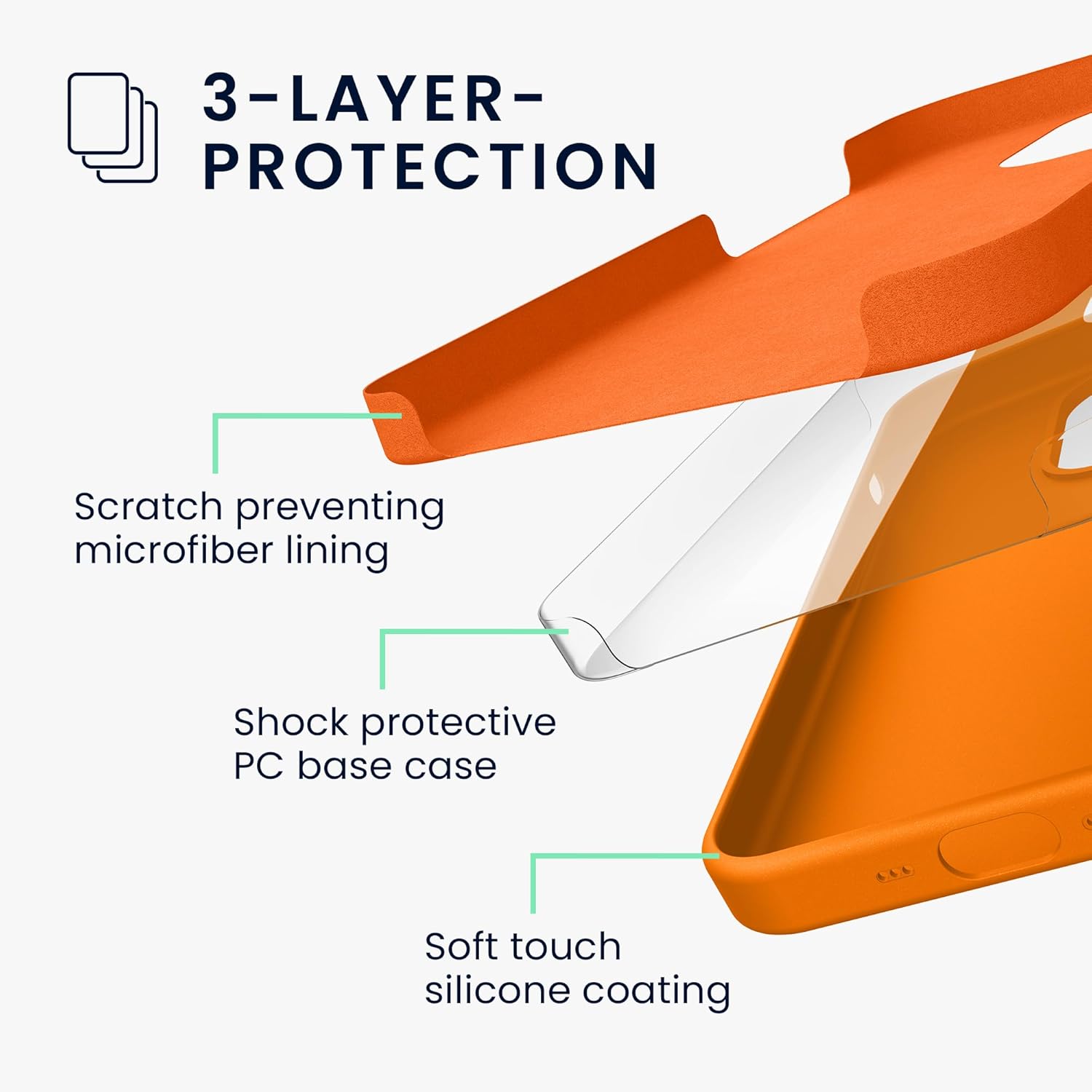 KW iPhone 16 Θήκη Σιλικόνης Rubberized TPU - Fruity Orange
