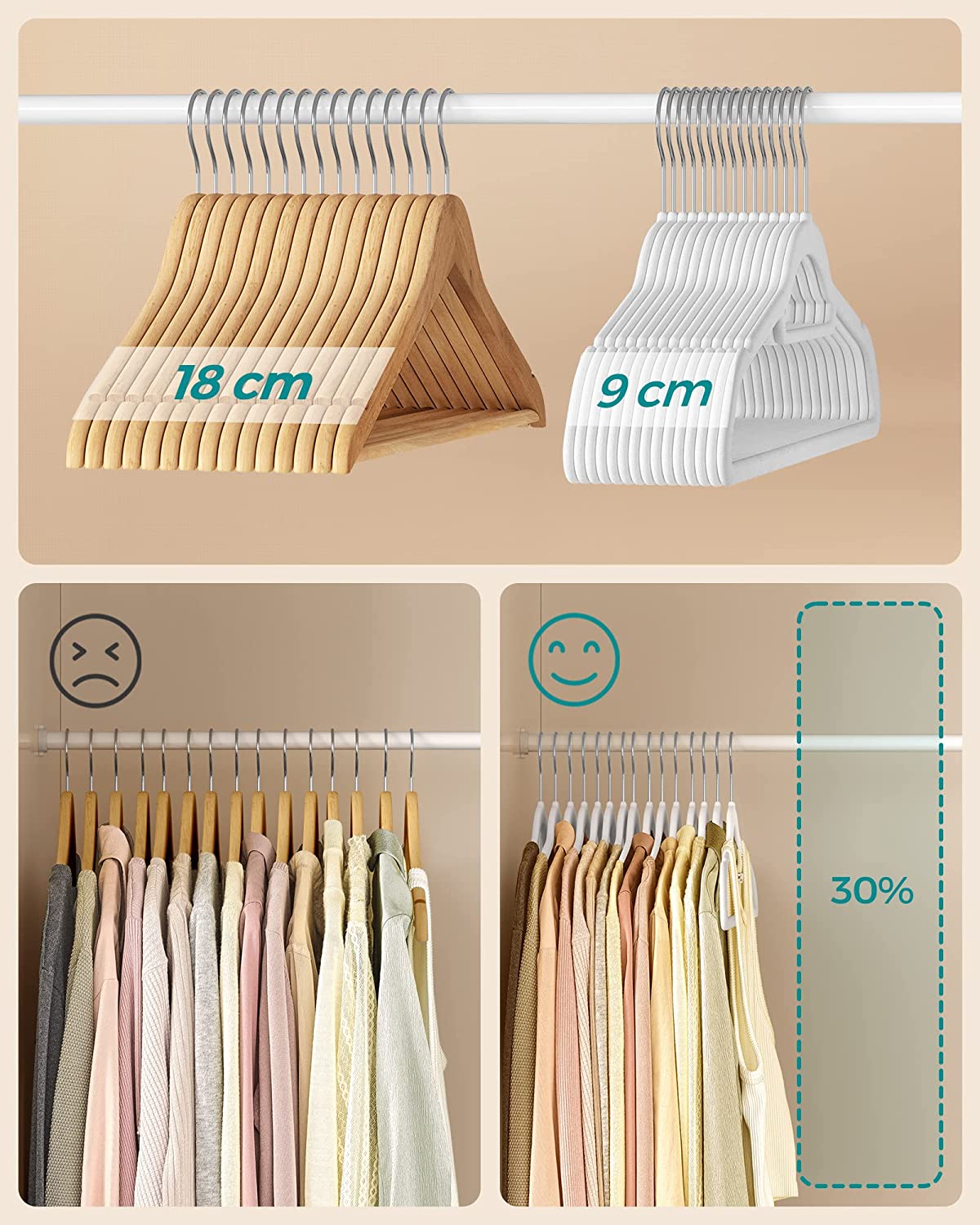 Songmics Σετ με 50 Βελούδινες Κρεμάστρες Ρούχων - White - CRF020W02