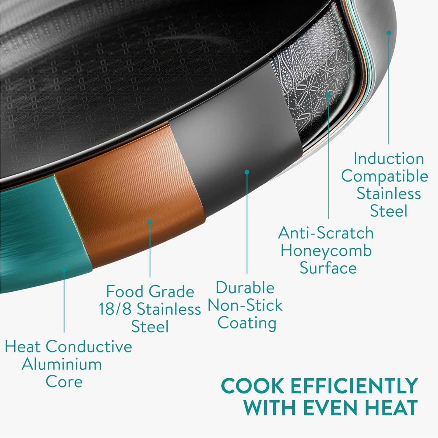 Navaris Ανοξείδωτο Τηγάνι - 22 cm - Silver