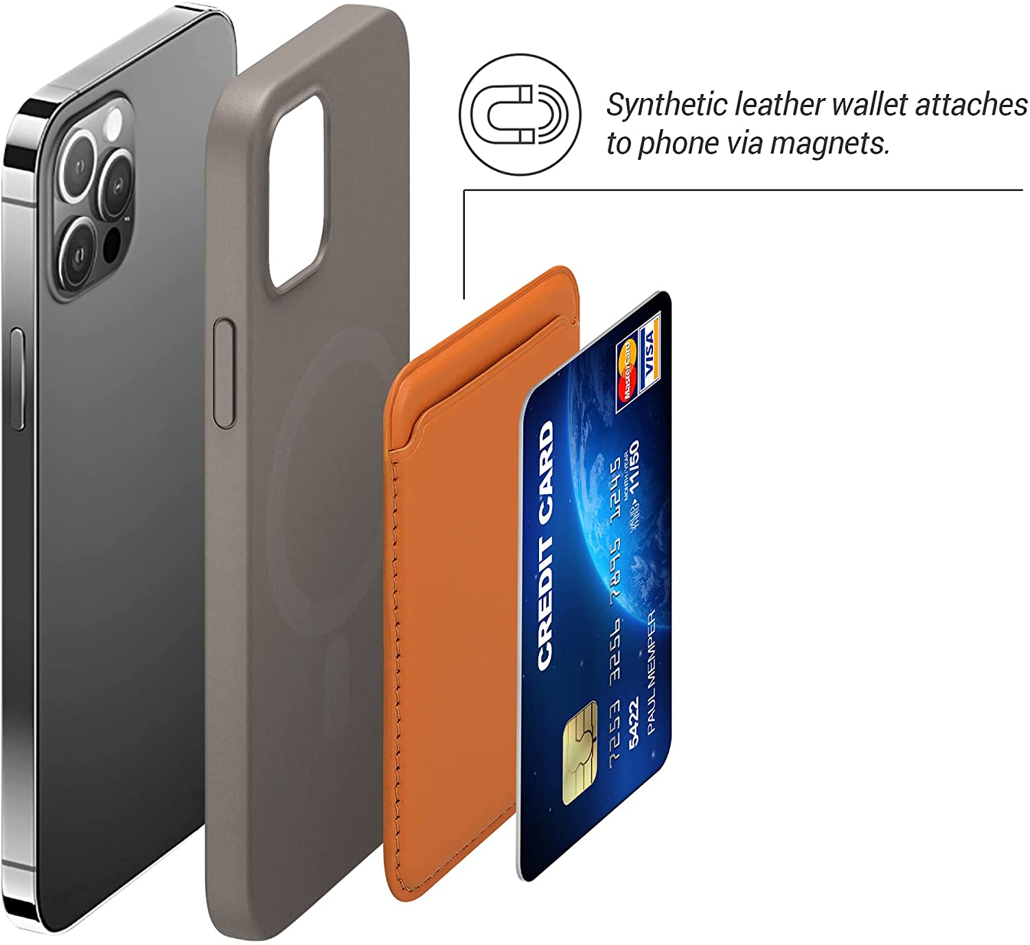 KW iPhone Θήκη από Συνθετικό Δέρμα για Πιστωτικές Κάρτες - Orange - 54606.29