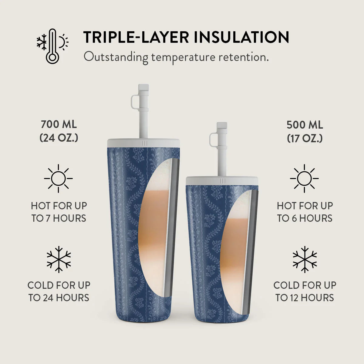 Burga Κούπα θερμός από Ανοξείδωτο Ατσάλι με καλαμάκι - 500ml - Denim Lover