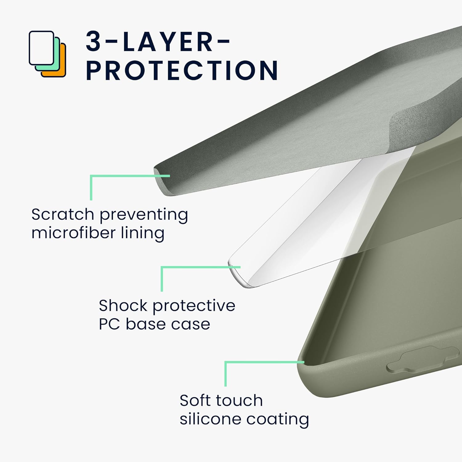 KW Samsung Galaxy A55 5G Θήκη Σιλικόνης Rubberized TPU - Grey Green