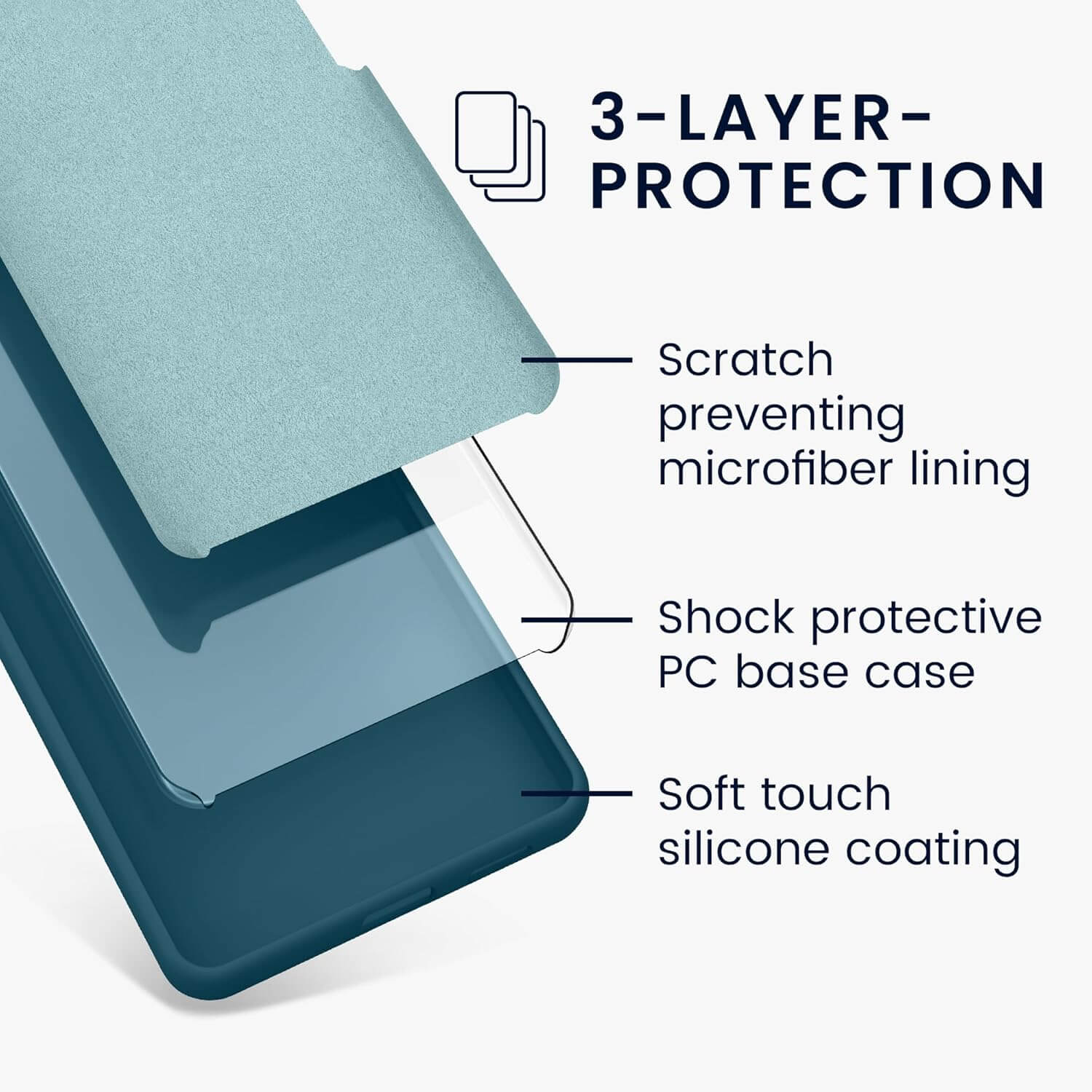 KW Xiaomi Redmi Note 13 5G Θήκη Σιλικόνης Rubberized TPU - Petrol Matte