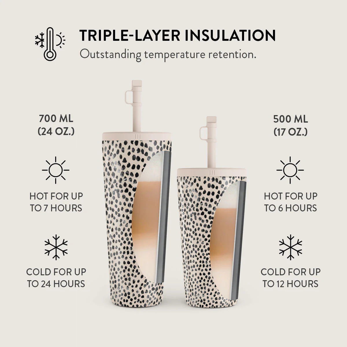 Burga Κούπα θερμός από Ανοξείδωτο Ατσάλι με καλαμάκι - 700ml - Almond Latte