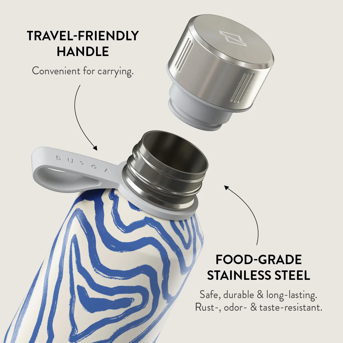 Burga Μπουκάλι Θερμός από Ανοξείδωτο Ατσάλι - 500ml - Seven Seas