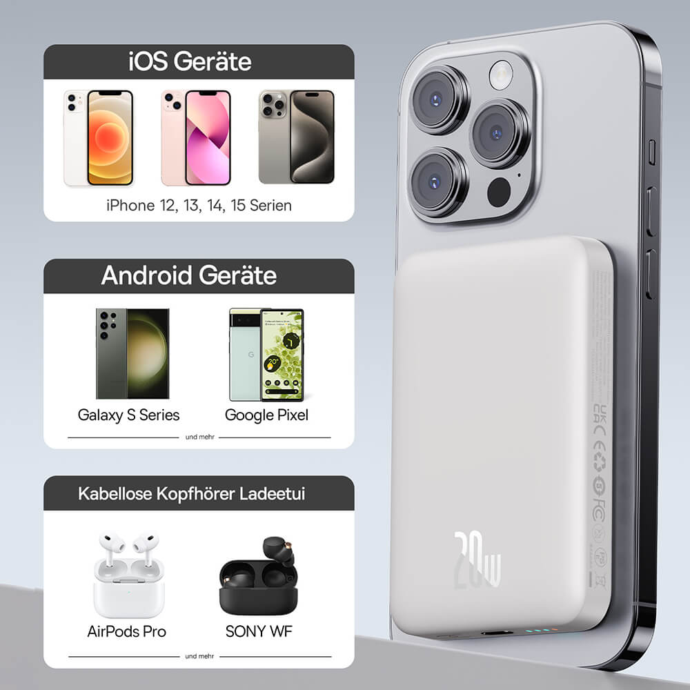 Baseus Mini Air Ασύρματο MagSafe PowerBank 10000mAh 20W με Καλώδιο Type-C to Type-C - White