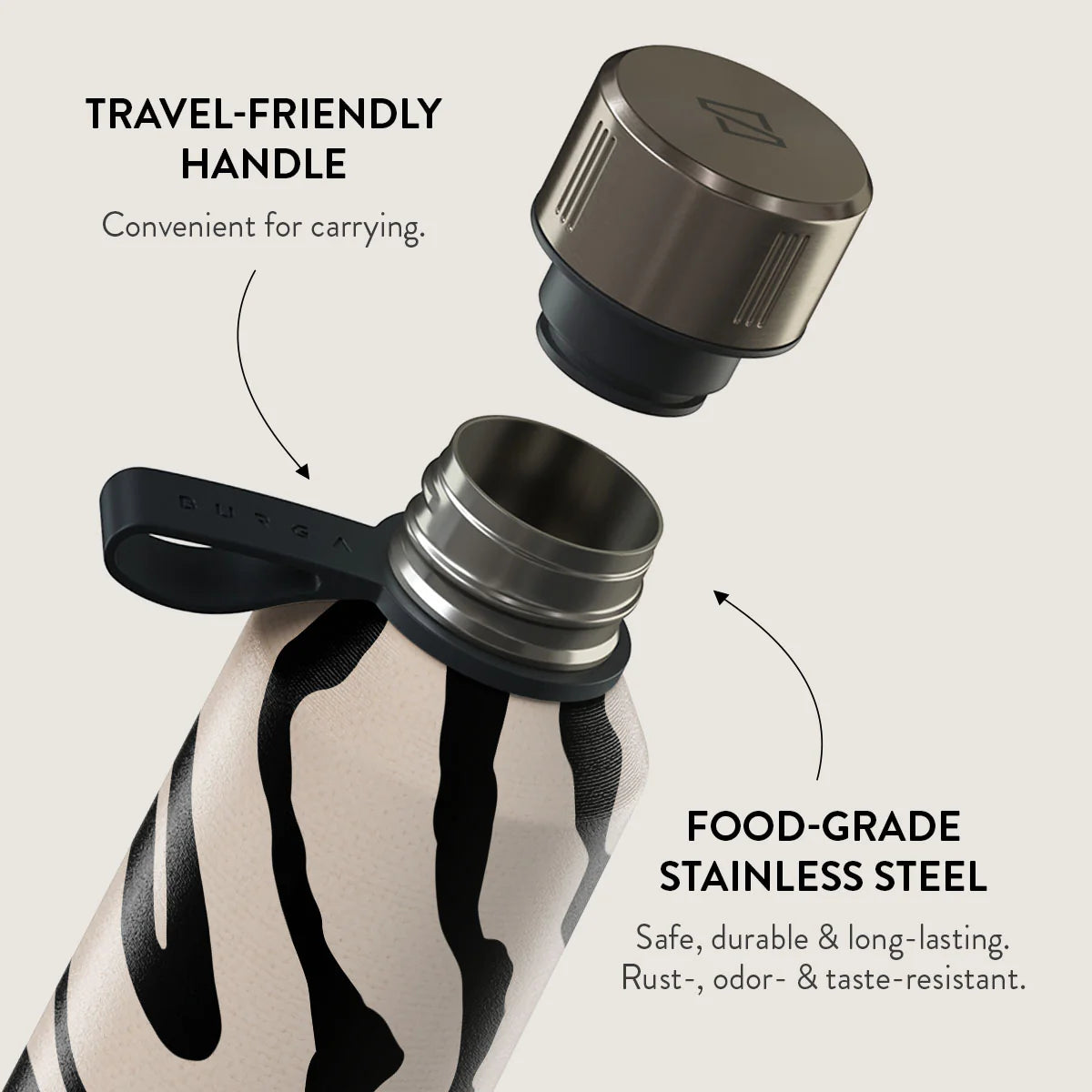 Burga Μπουκάλι Θερμός από Ανοξείδωτο Ατσάλι - 500ml - Imperial