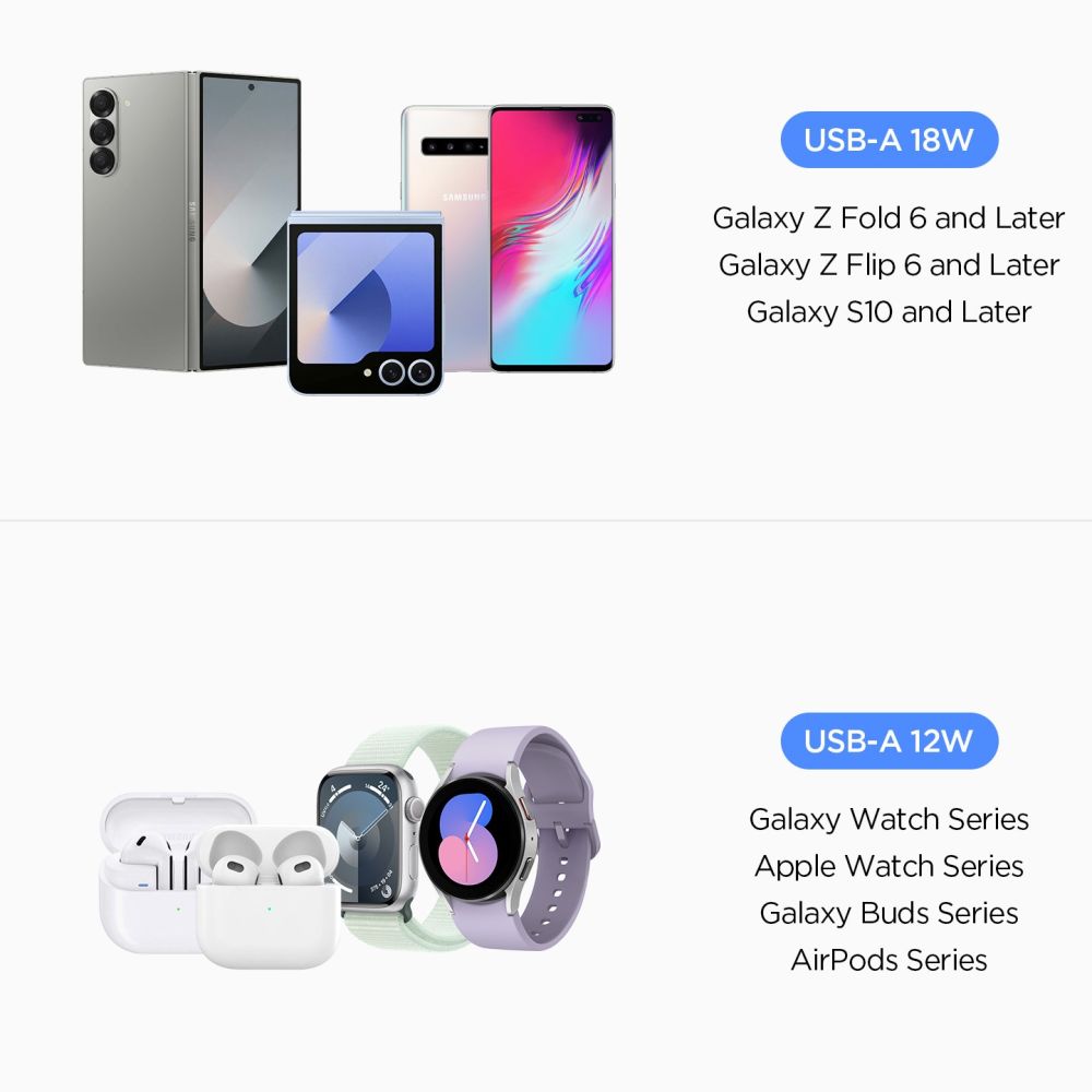 Spigen Essential EV302 Φορτιστής Αυτοκινήτου Γρήγορης Φόρτισης 30W με 2 Θύρες USB - Black