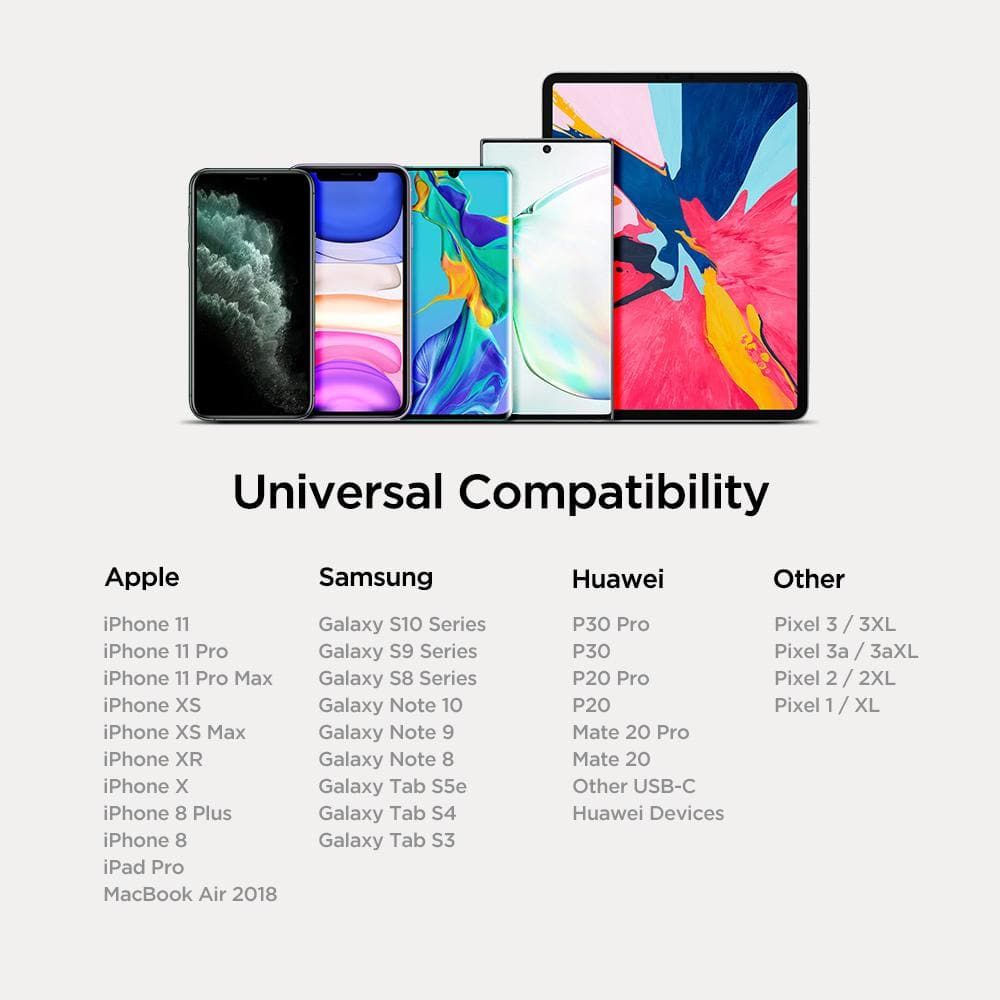 Spigen Steadiboost F31QC Φορτιστής Αυτοκινήτου Γρήγορης Φόρτισης με 1 Θύρα USB και 1 Θύρα Type-C PD 27W QC 3.0 - Black