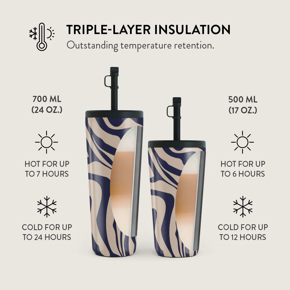 Burga Κούπα θερμός από Ανοξείδωτο Ατσάλι με καλαμάκι - 500ml - Vigilant