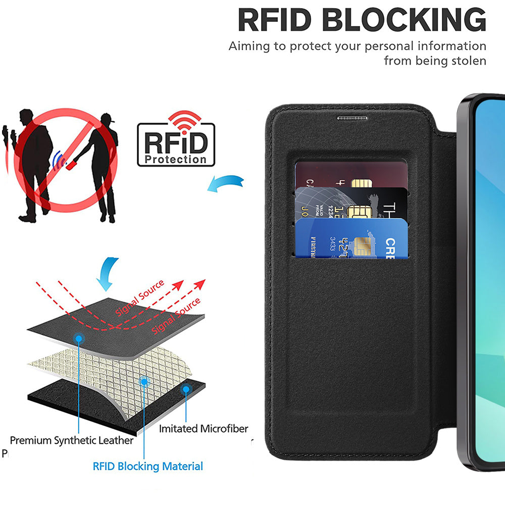 Techsuit Samsung Galaxy A18 4G / A17 4G / 5G - Θήκη Βιβλίο με MagSafe με Υποδοχές Καρτών και RFID Προστασία - SmartMag Book Case - Black