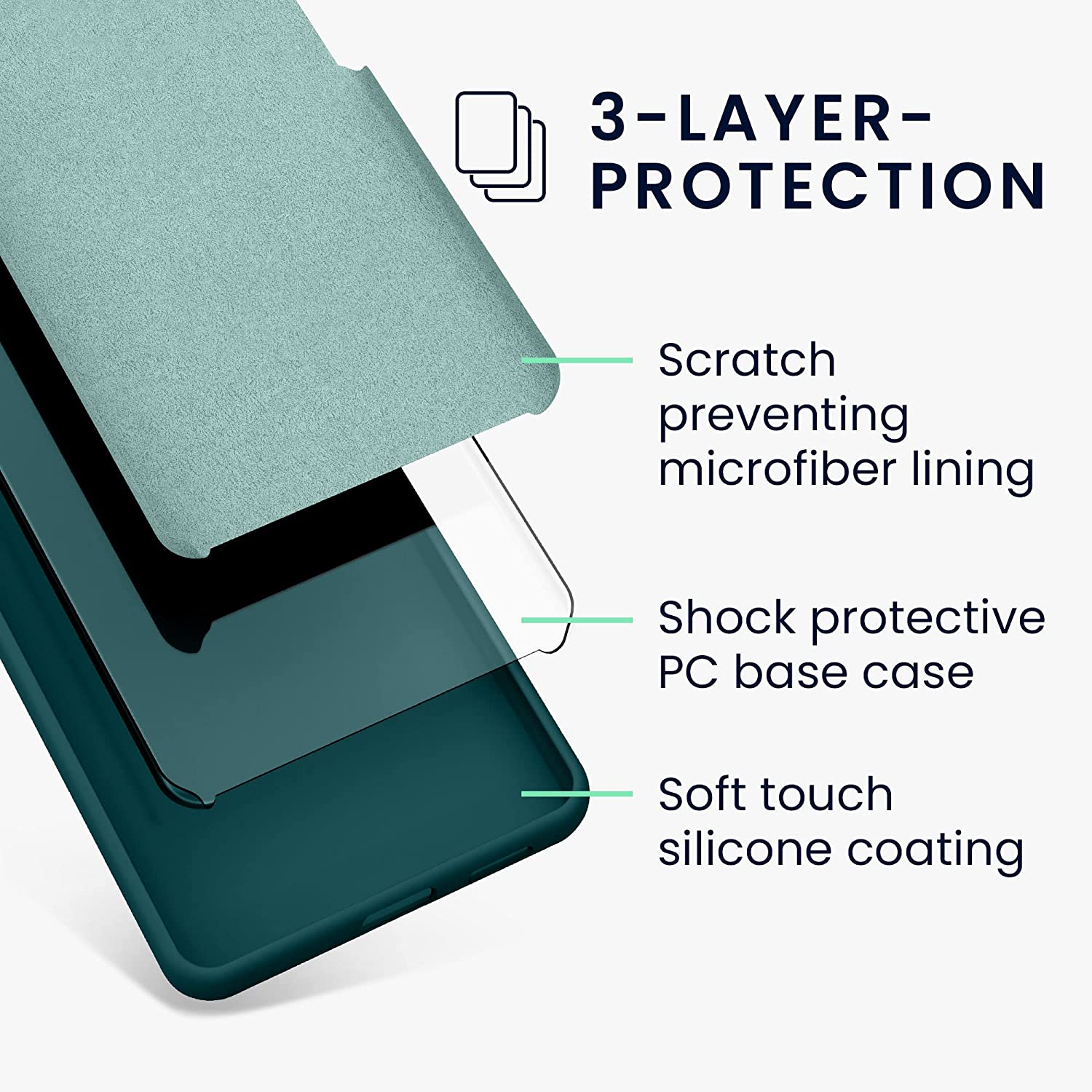 KW Xiaomi Redmi Note 12 Pro+ Θήκη Σιλικόνης Rubberized TPU - Teal Matte - 60691.57