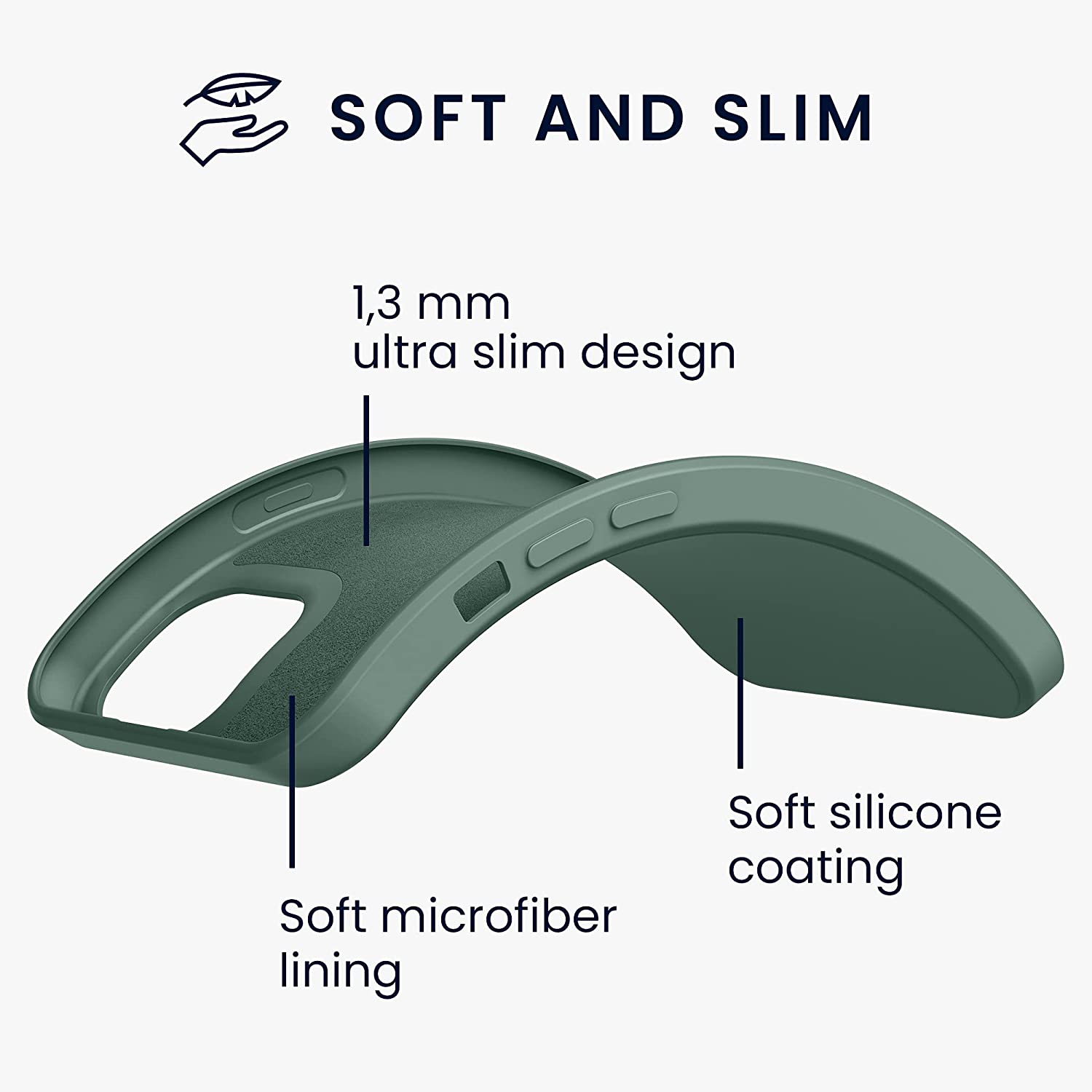 KW iPhone 13 Θήκη Σιλικόνης Rubberized TPU - Forest Green - 55948.166