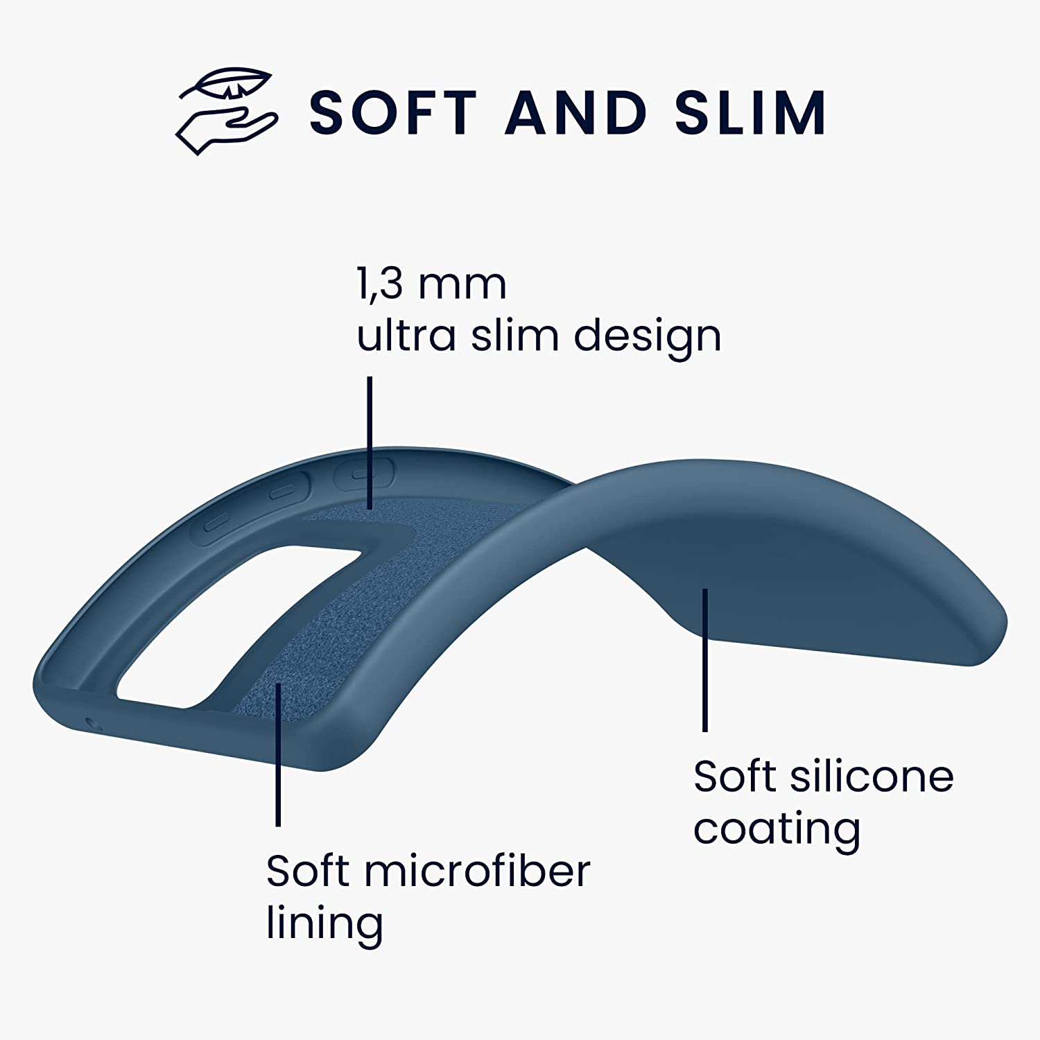 KW Samsung Galaxy A53 5G Θήκη Σιλικόνης Rubberized TPU - Teal Matte - 58051.57