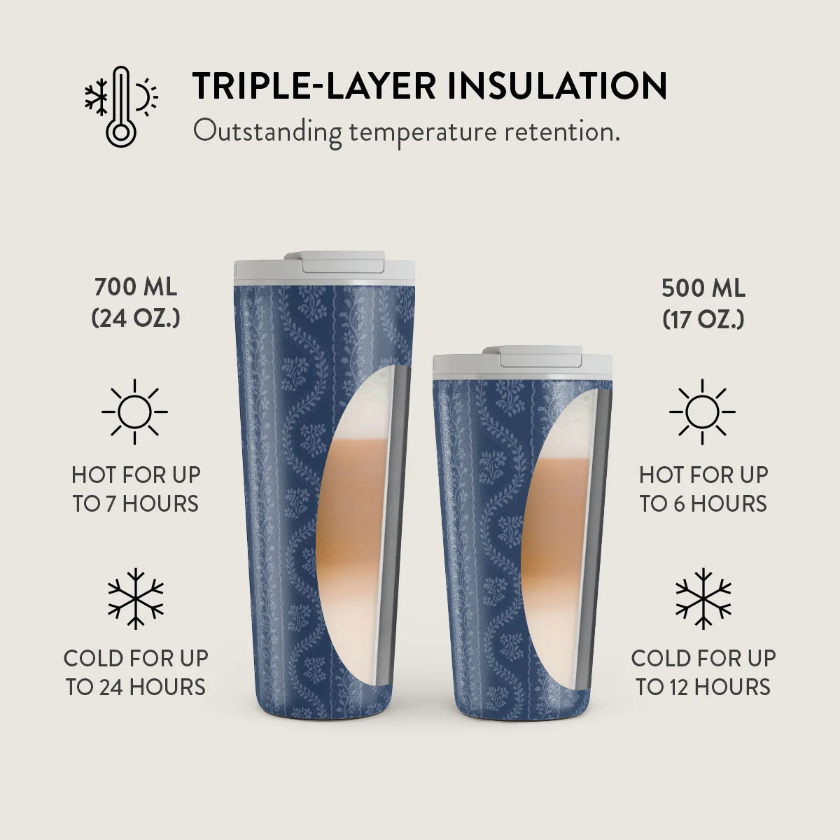 Burga Κούπα Θερμός από Ανοξείδωτο Ατσάλι - Flap Lid - 500ml - Denim Lover