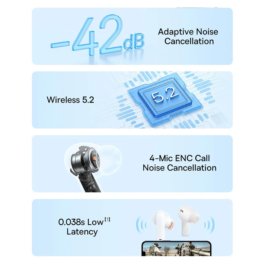 Baseus Bowie M2 - TWS Bluetooth 5.3 - Ασύρματα ακουστικά για Κλήσεις / Μουσική - Moon White