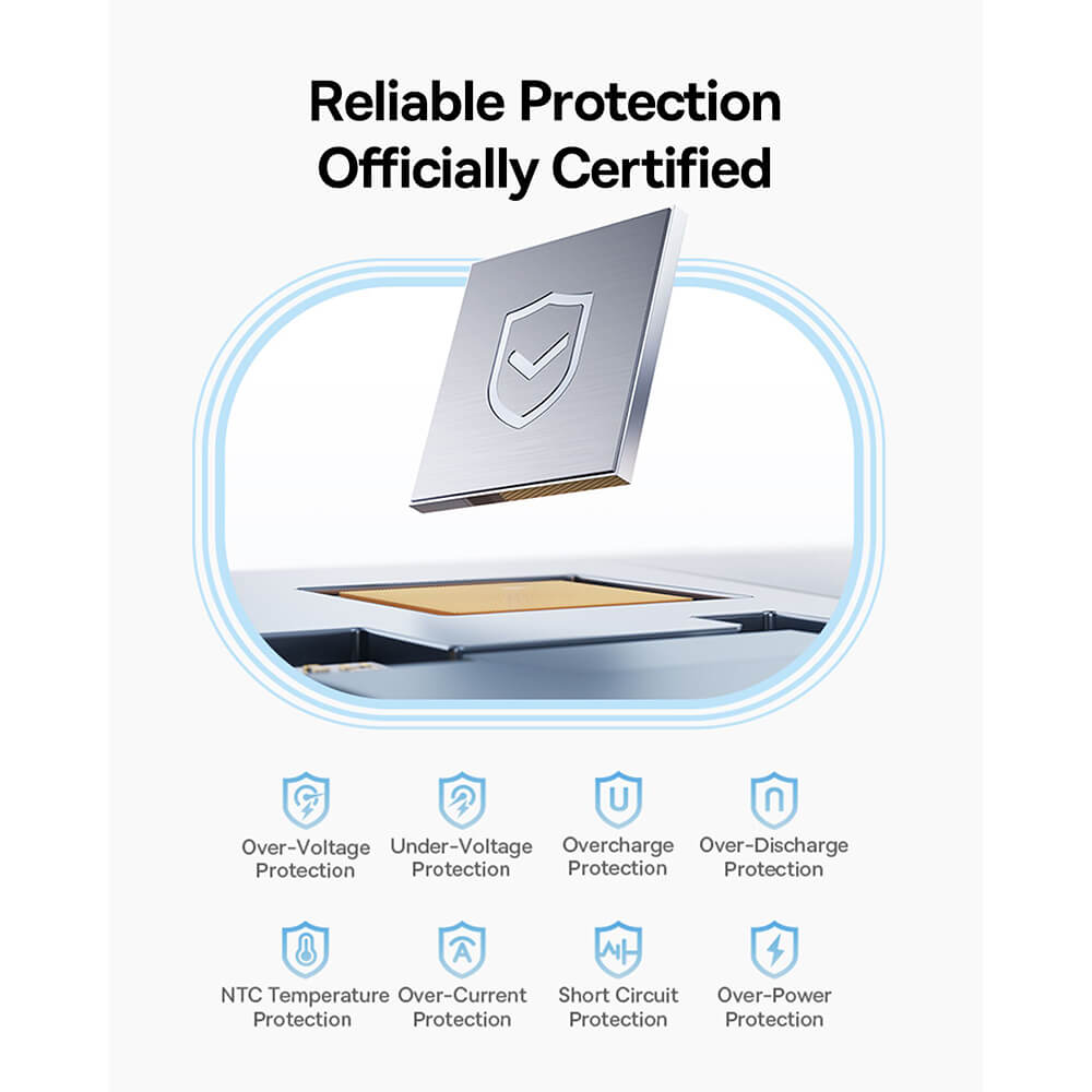 Baseus PicoGo Power Bank 10000mAh 45W με Ενσωματωμένο Καλώδιο Type-C - Black