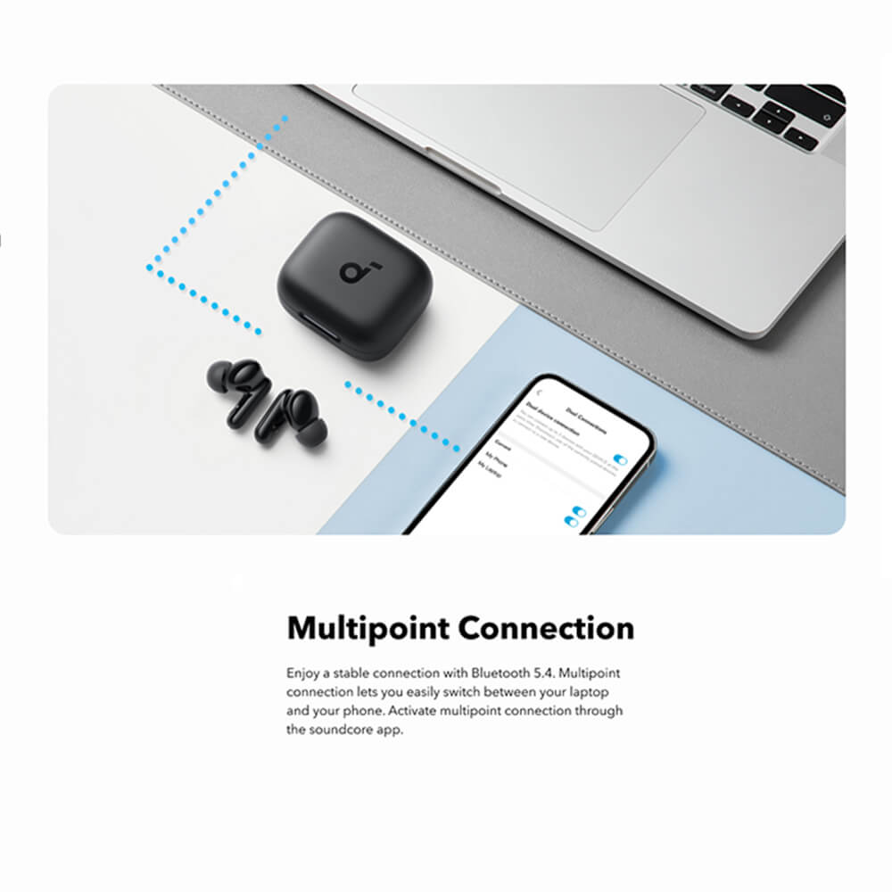 Anker SoundCore P30i - TWS Bluetooth 5.4 - Ασύρματα ακουστικά για Κλήσεις / Μουσική - Black