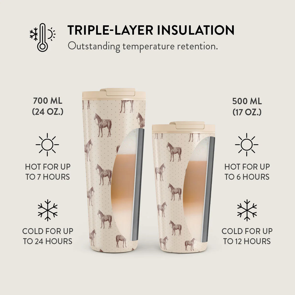 Burga Κούπα Θερμός από Ανοξείδωτο Ατσάλι - Flap Lid - 700ml - Wild West