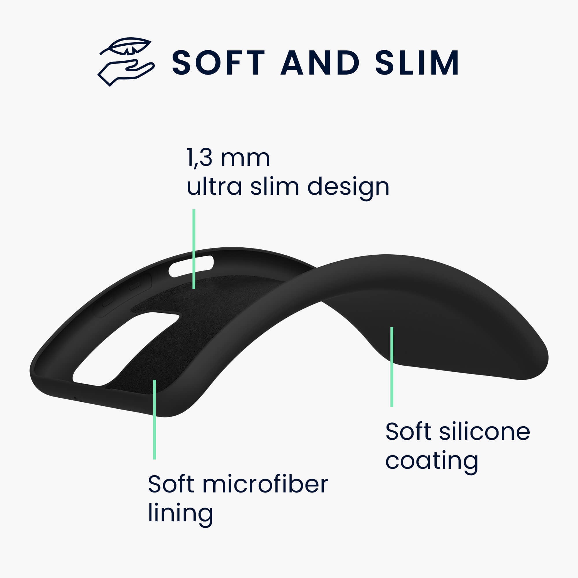 KW Samsung Galaxy A03s Θήκη Σιλικόνης Rubber TPU - Black - 57566.01