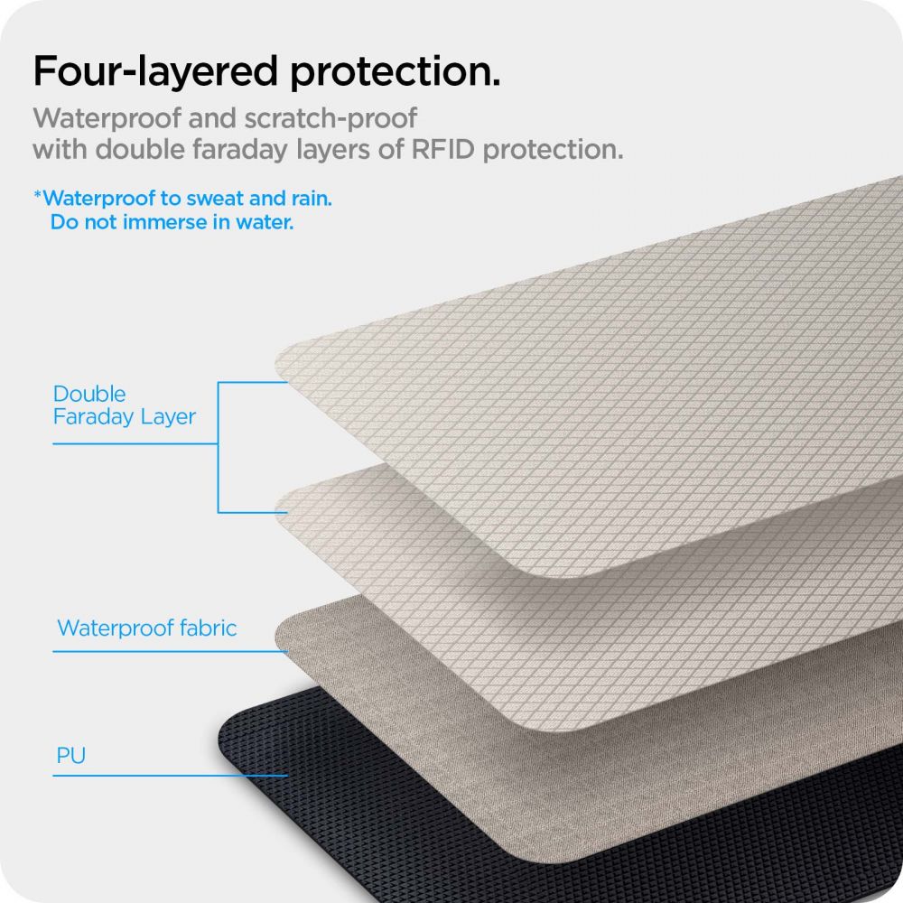 Spigen Faradaya Pouch RFID Signal Blocker Θήκη για Κλειδί Αυτοκινήτου Keyless Go - Black