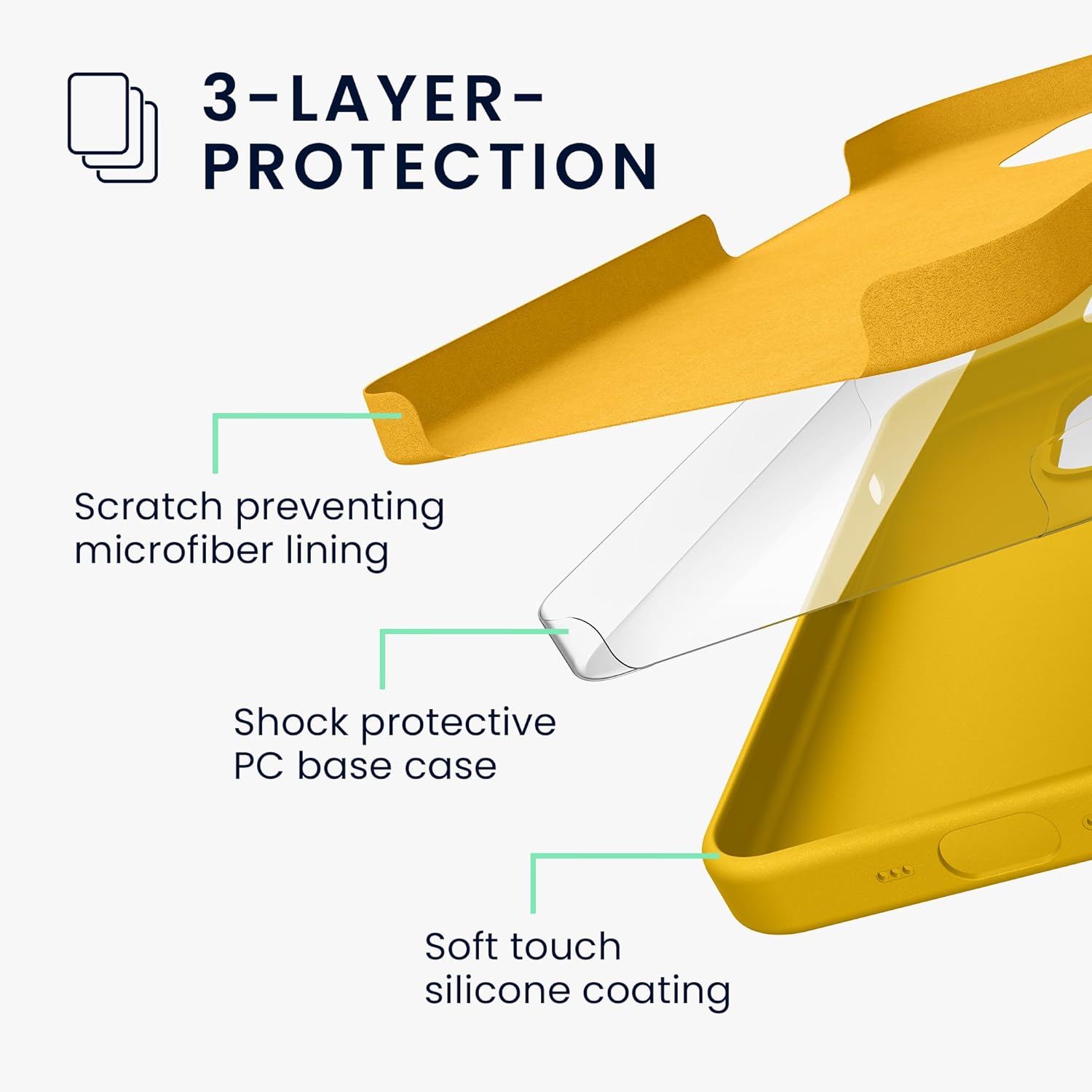 KW iPhone 16 Θήκη Σιλικόνης Rubberized TPU - Bright Yellow