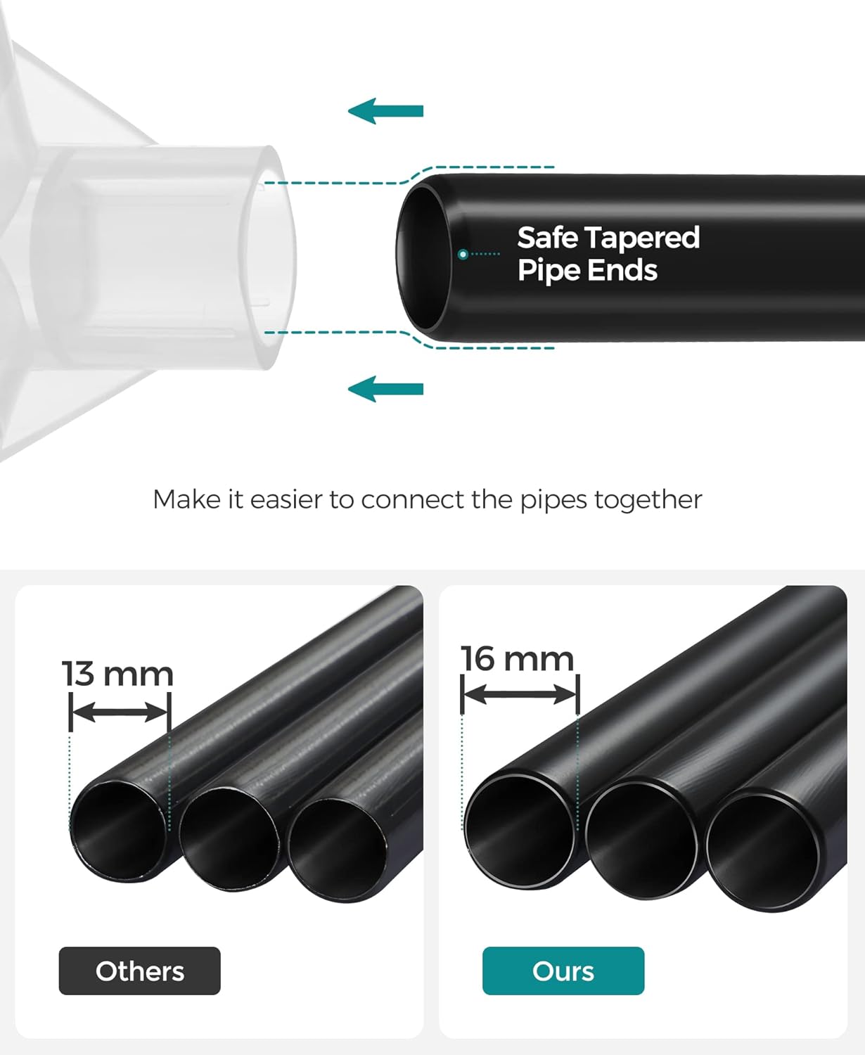 Songmics Υφασμάτινη Ντουλάπα με Ράγα Ρούχων και Ράφια - 88 x 45 x 170 cm - Grey - RYG84G