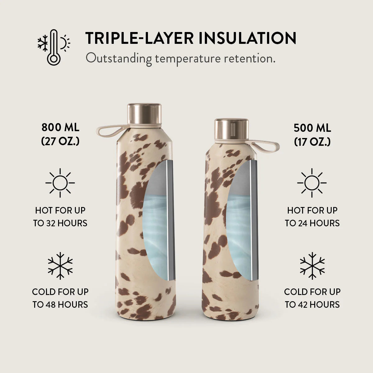 Burga Μπουκάλι Θερμός από Ανοξείδωτο Ατσάλι - 500ml - Rodeo