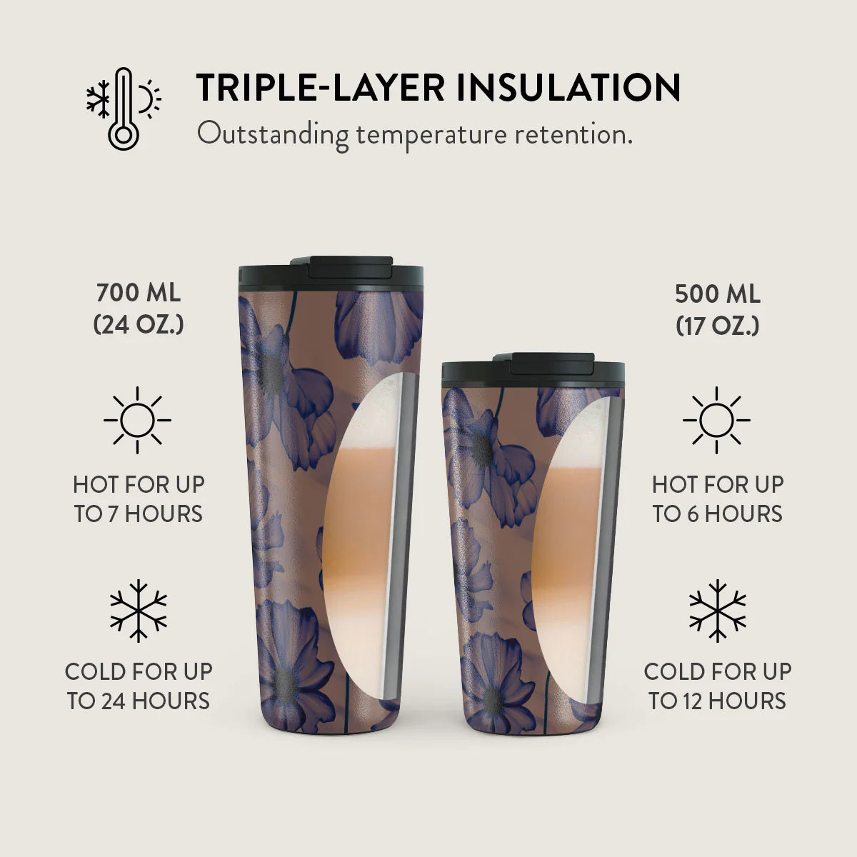 Burga Κούπα Θερμός από Ανοξείδωτο Ατσάλι - Flap Lid - 500ml - Velvet Night