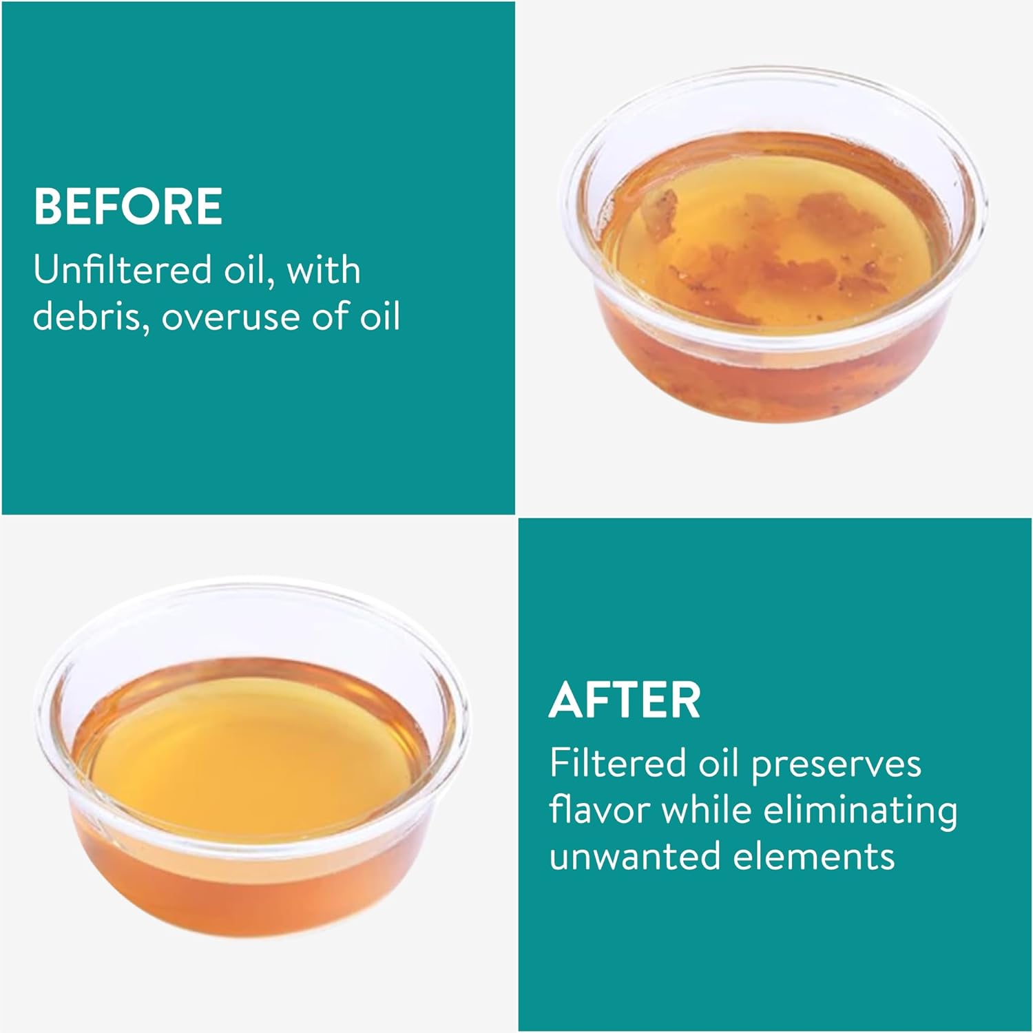 Navaris Δοχείο Συλλογής Μαγειρικού Λαδιού / Λίπους με Φίλτρο Διαχωρισμού - 1.5L - White / Clear - 61409.01