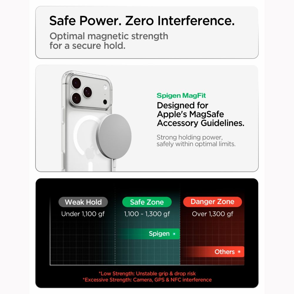 Spigen iPhone 18 Pro / iPhone 17 Pro - Θήκη Σιλικόνης με MagSafe - Liquid Crystal Mag - Clear / White