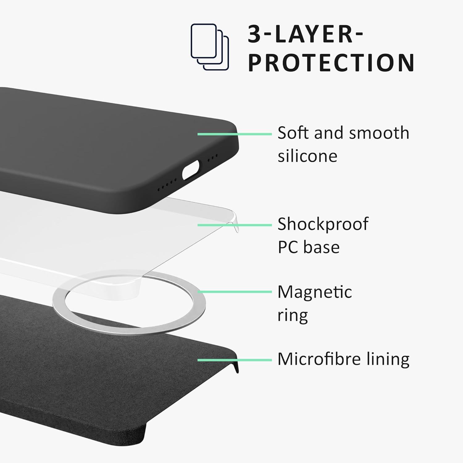 Kalibri iPhone 15 Pro Θήκη Σιλικόνης με MagSafe και 2 Αντιχαρακτικά Γυαλιά Οθόνης - Baltic Blue