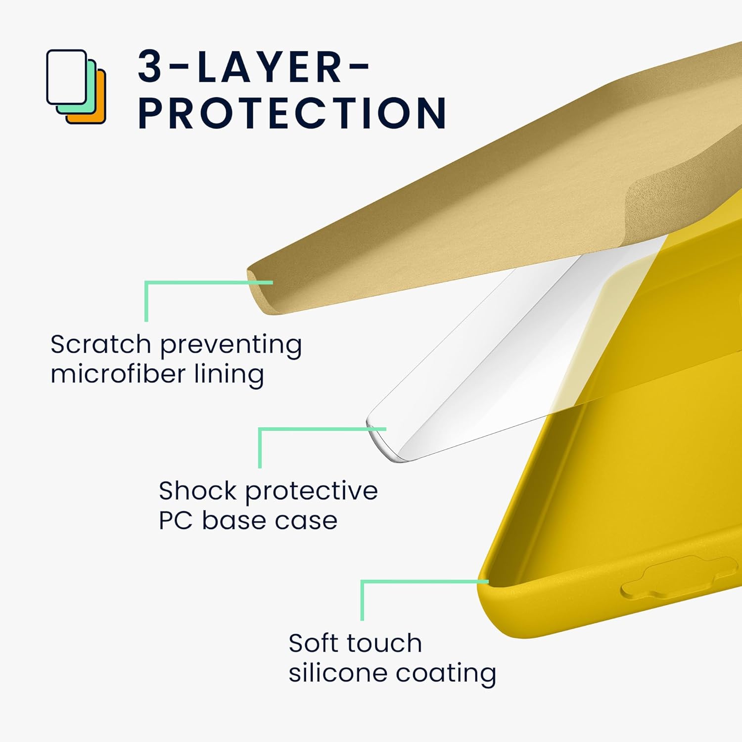 KW Samsung Galaxy S24+ Θήκη Σιλικόνης Rubberized TPU - Bright Yellow