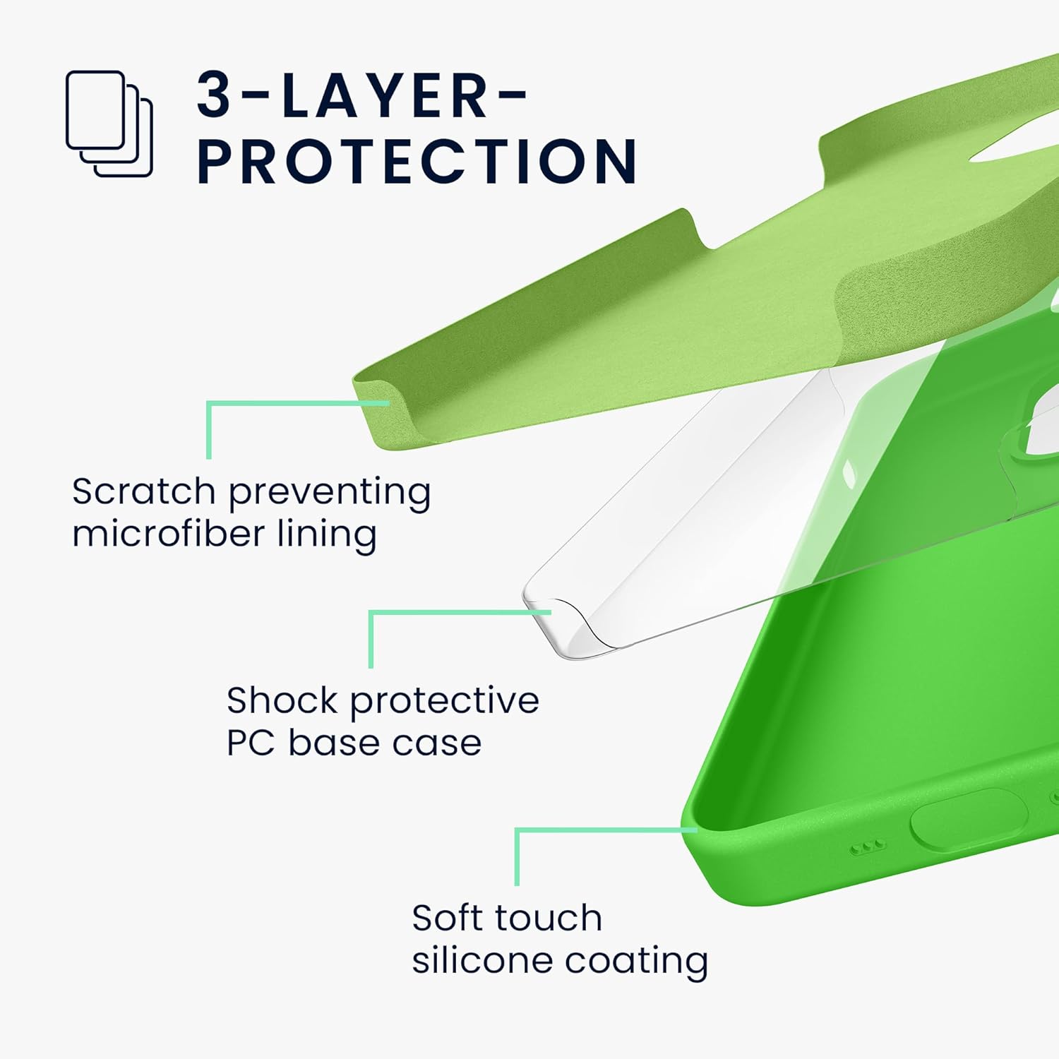 KW iPhone 16 Pro Θήκη Σιλικόνης Rubberized TPU - Lime Green