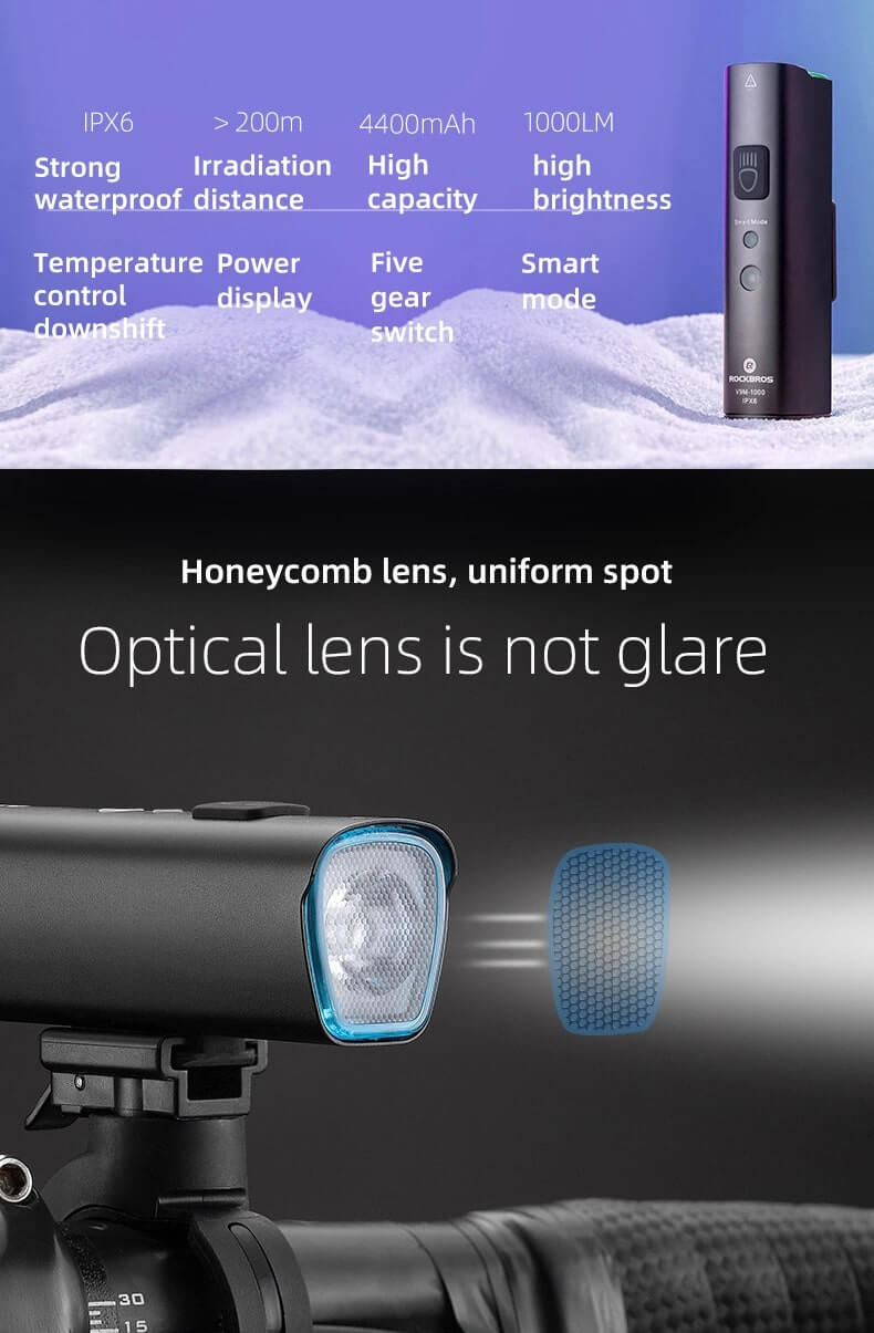 Rockbros V9M-1000 Μπροστινό Φως Ποδηλάτου 1000lm - Black