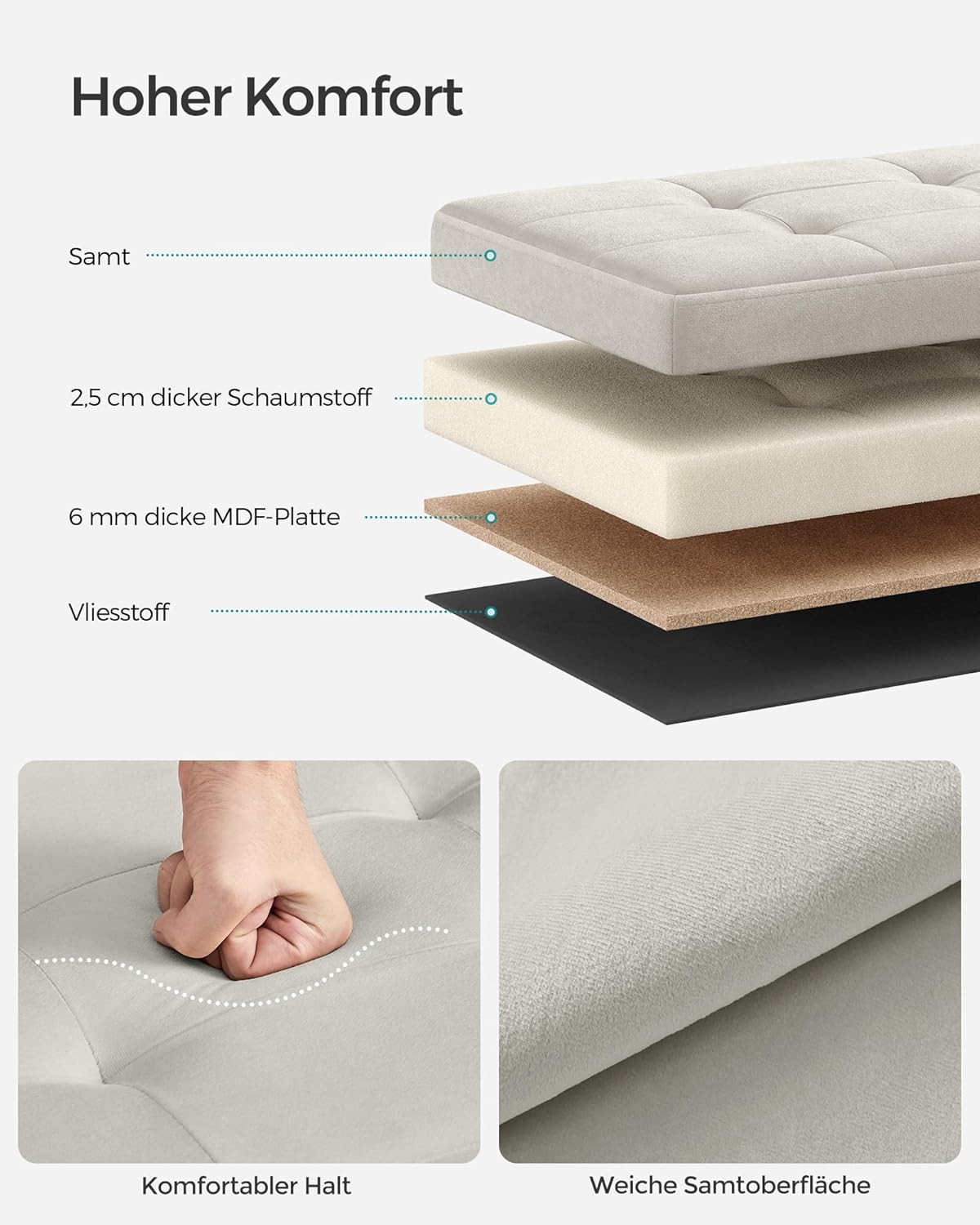 Songmics Σκαμπό με Αποθηκευτικό Χώρο - 31 x 41 cm - Cream White - LSF200W01