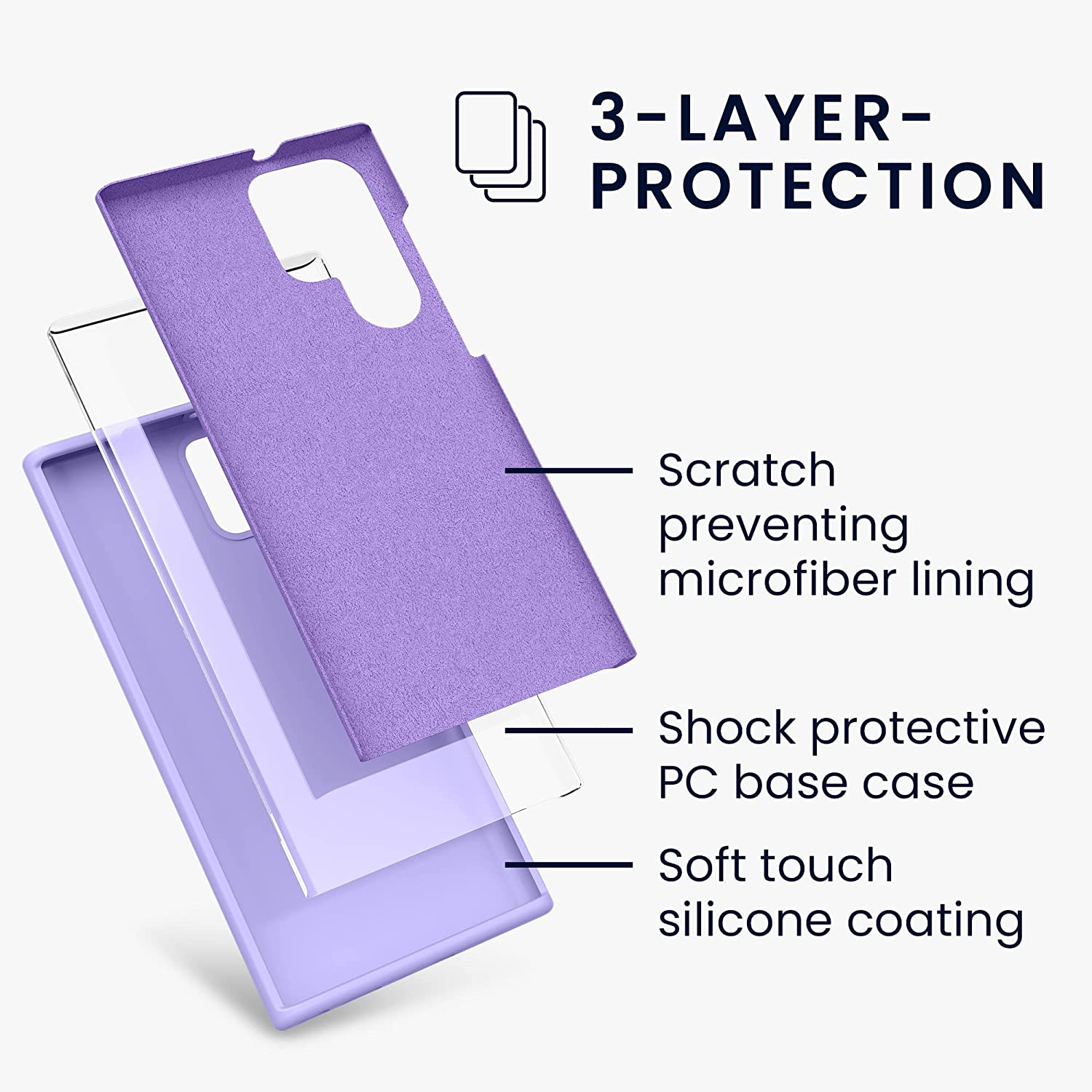 KW Samsung Galaxy S22 Ultra Θήκη Σιλικόνης Rubberized TPU - Lavender - 56765.108
